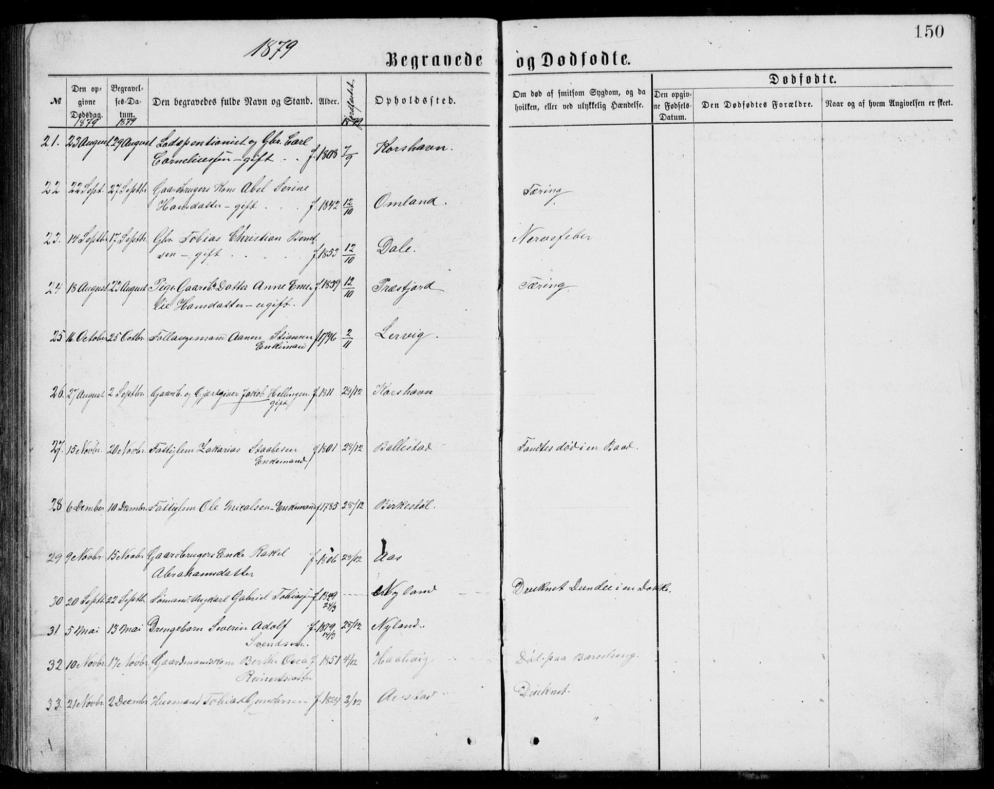 Lyngdal sokneprestkontor, AV/SAK-1111-0029/F/Fb/Fba/L0002: Parish register (copy) no. B 2, 1876-1886, p. 150