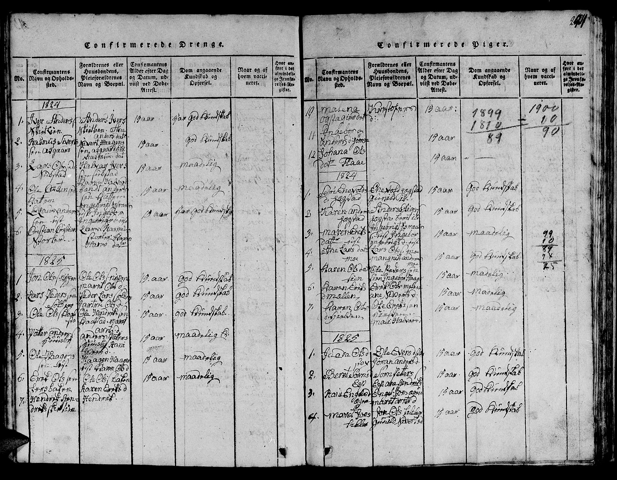 Ministerialprotokoller, klokkerbøker og fødselsregistre - Sør-Trøndelag, AV/SAT-A-1456/613/L0393: Parish register (copy) no. 613C01, 1816-1886, p. 244