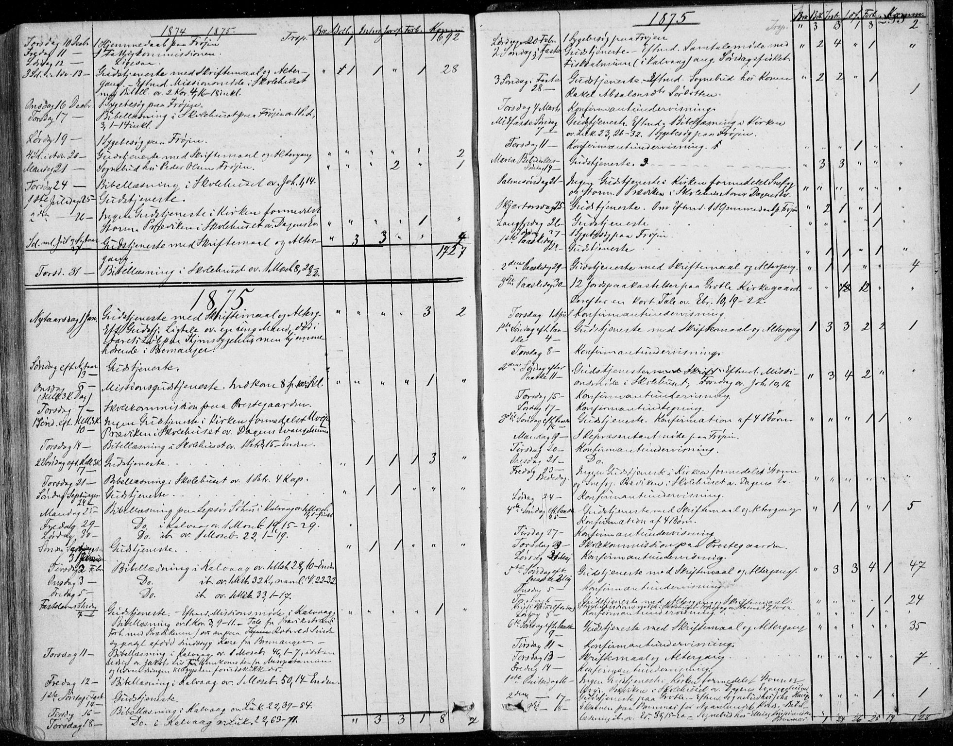 Bremanger sokneprestembete, SAB/A-82201/H/Haa/Haaa/L0001: Parish register (official) no. A  1, 1864-1883, p. 299
