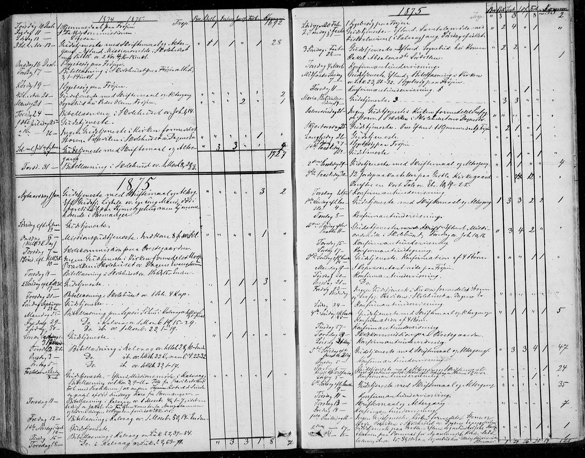 Bremanger sokneprestembete, AV/SAB-A-82201/H/Haa/Haaa/L0001: Parish register (official) no. A  1, 1864-1883, p. 299