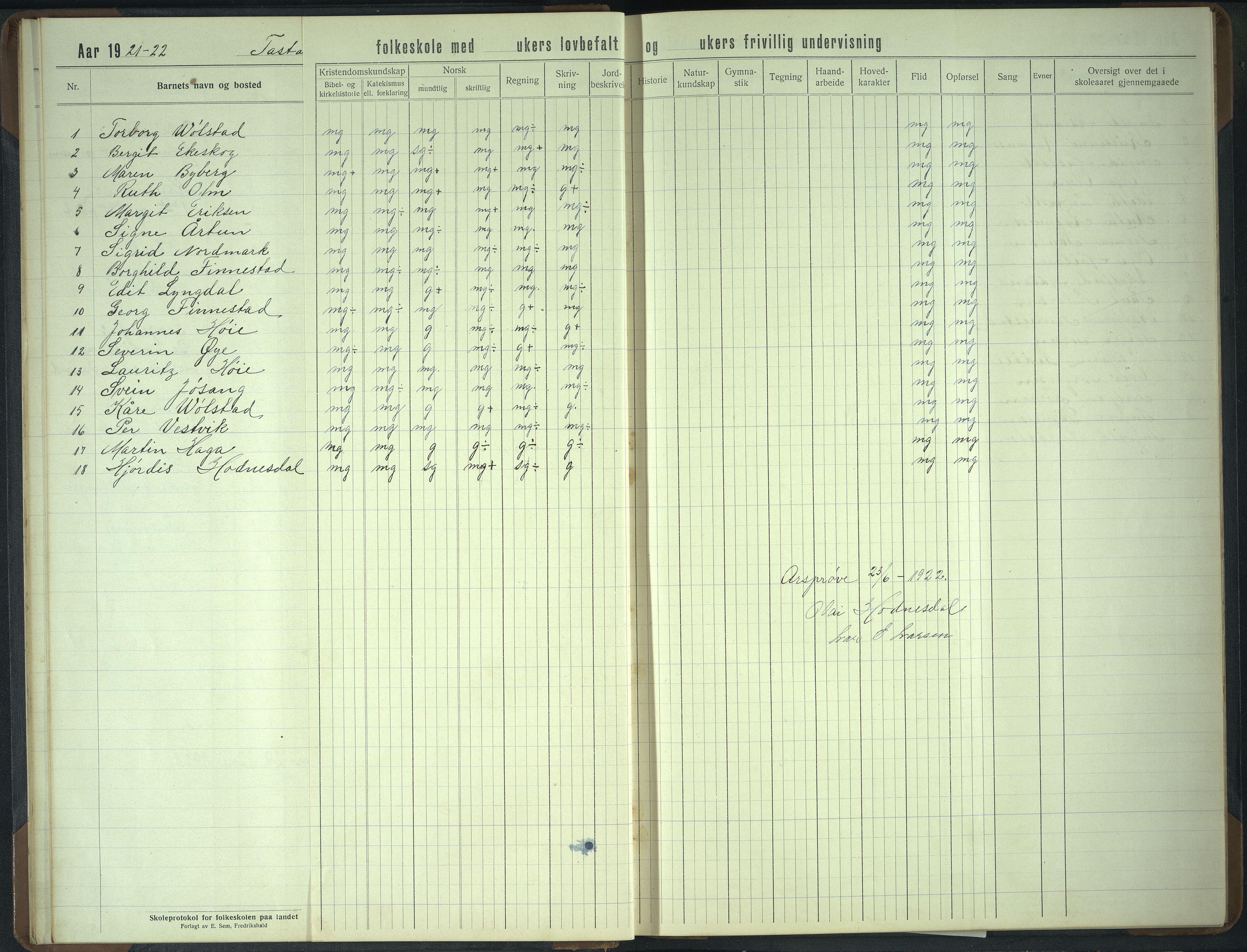 Hetland kommune. Tasta skole, BYST/A-0146/G/Gb/L0005: Skoleprotokoll, 1916-1945