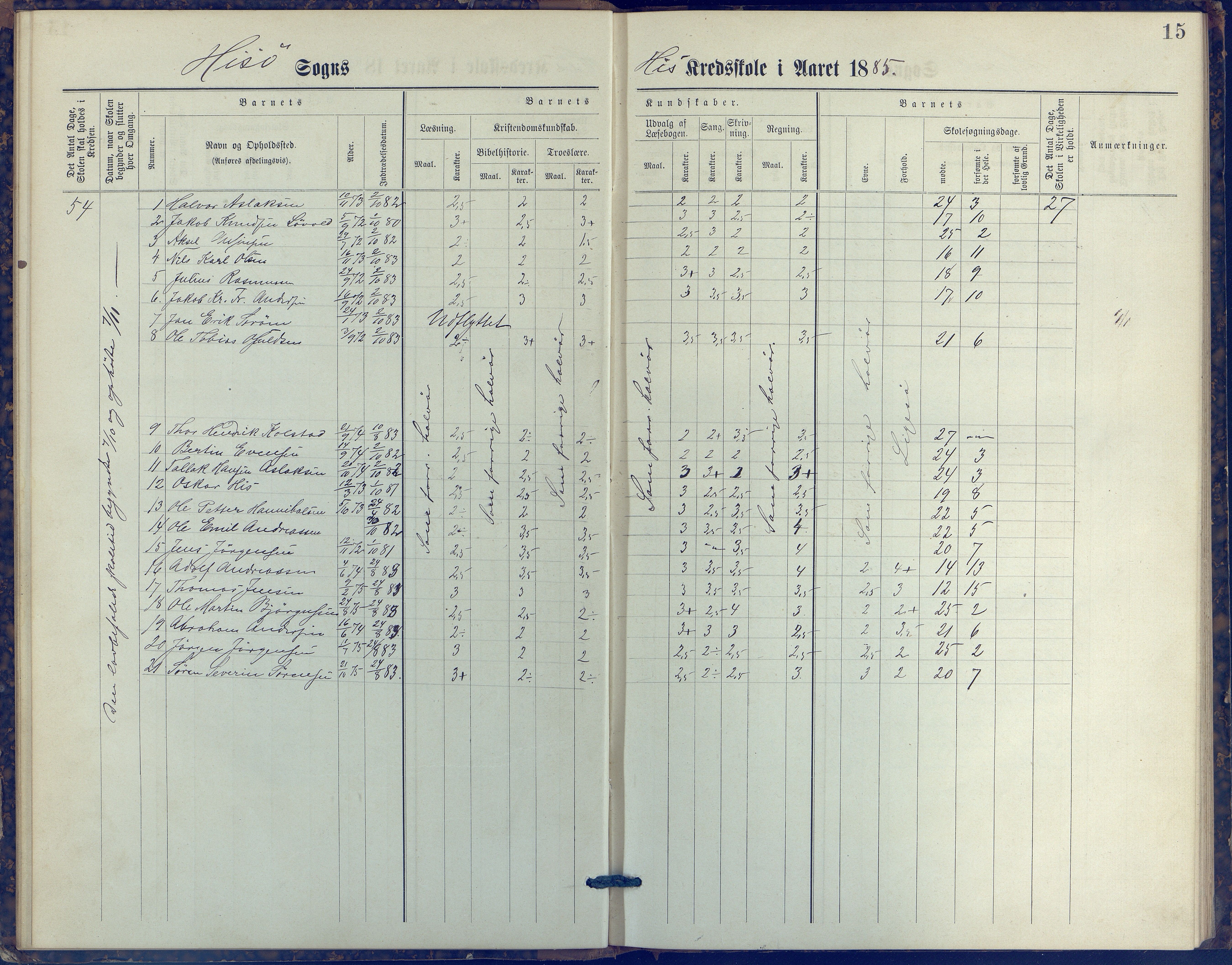 Hisøy kommune frem til 1991, AAKS/KA0922-PK/31/L0006: Skoleprotokoll, 1882-1892, p. 15