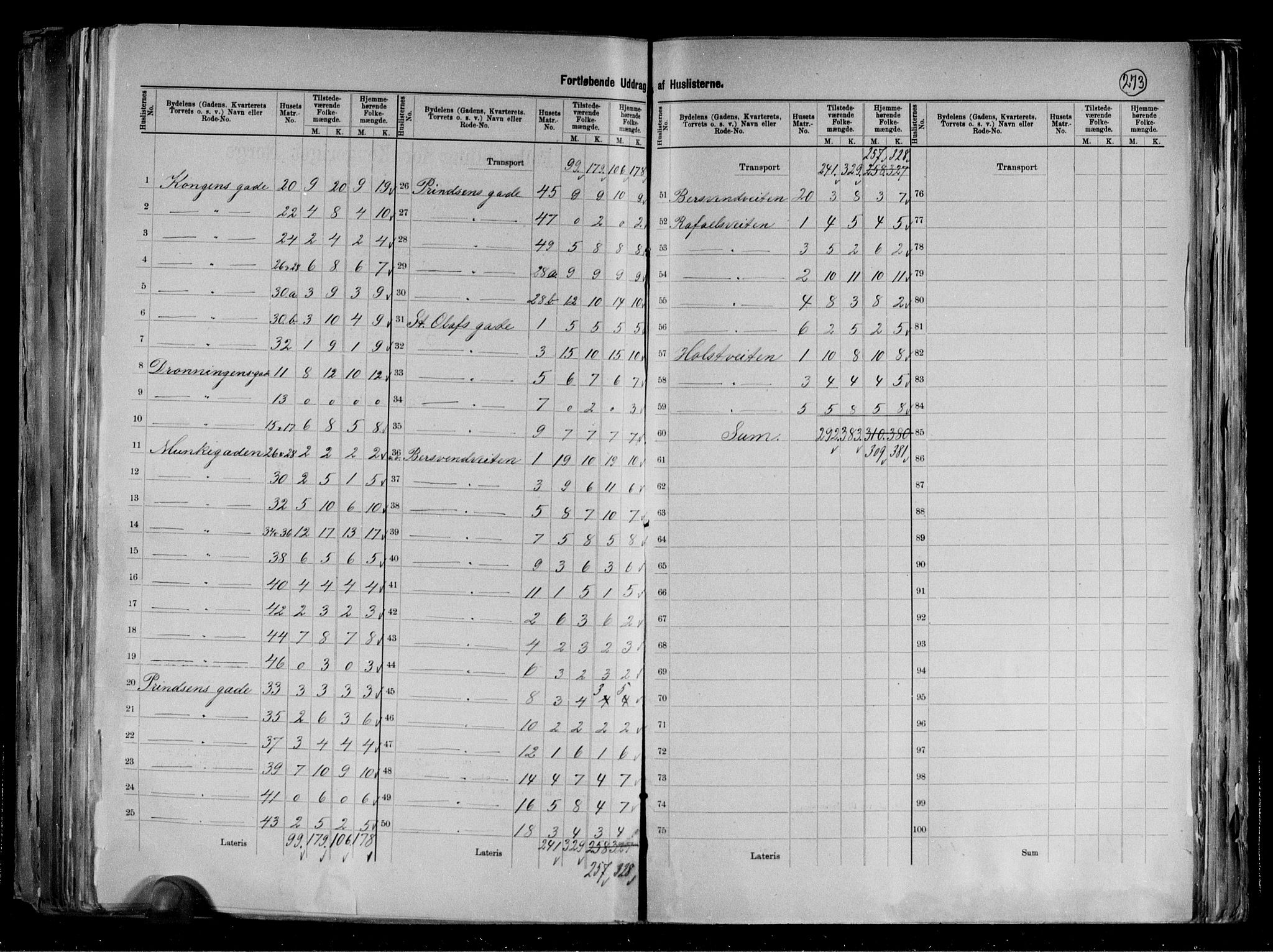 RA, 1891 census for 1601 Trondheim, 1891, p. 34