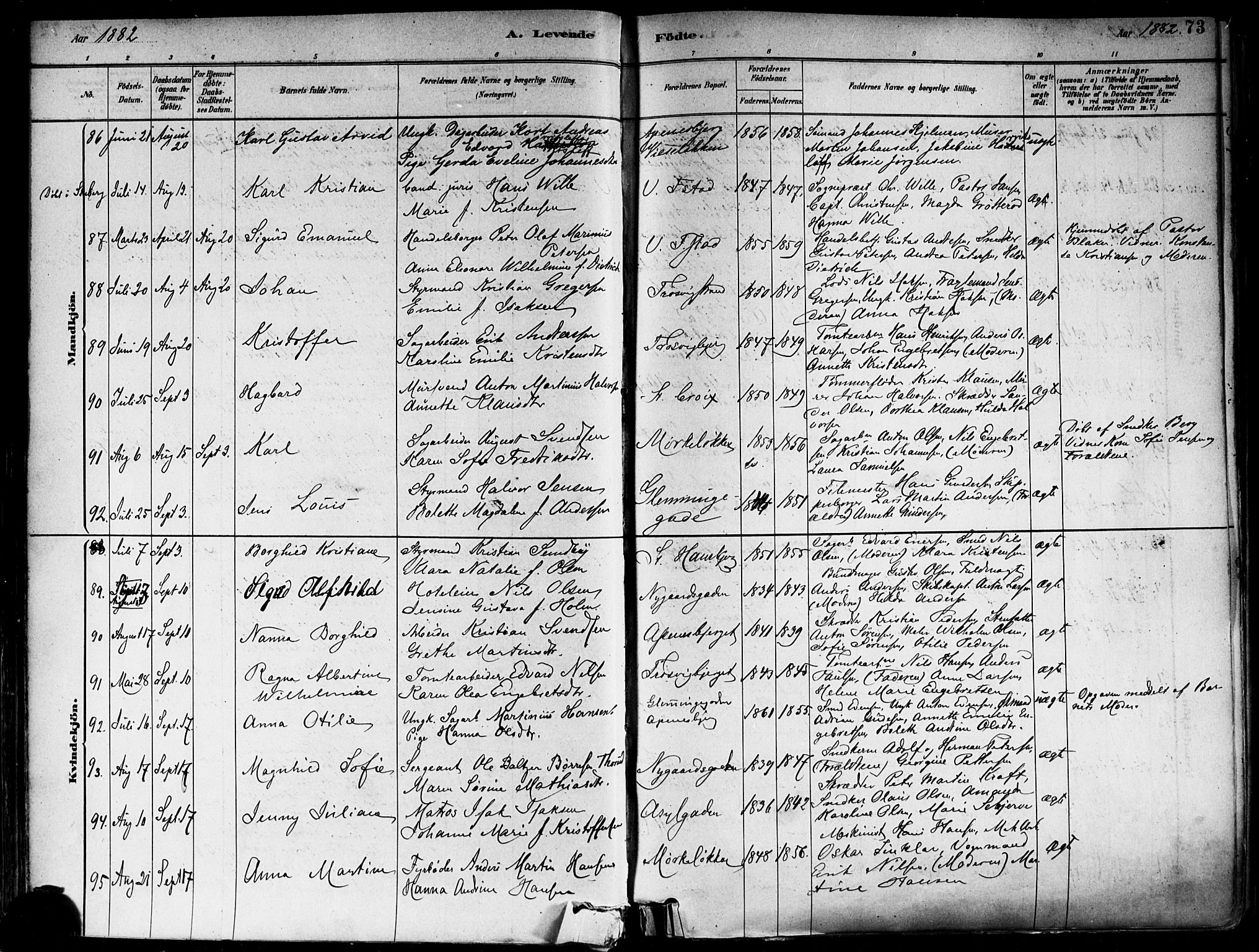 Fredrikstad domkirkes prestekontor Kirkebøker, AV/SAO-A-10906/F/Fa/L0002: Parish register (official) no. 2, 1878-1894, p. 73