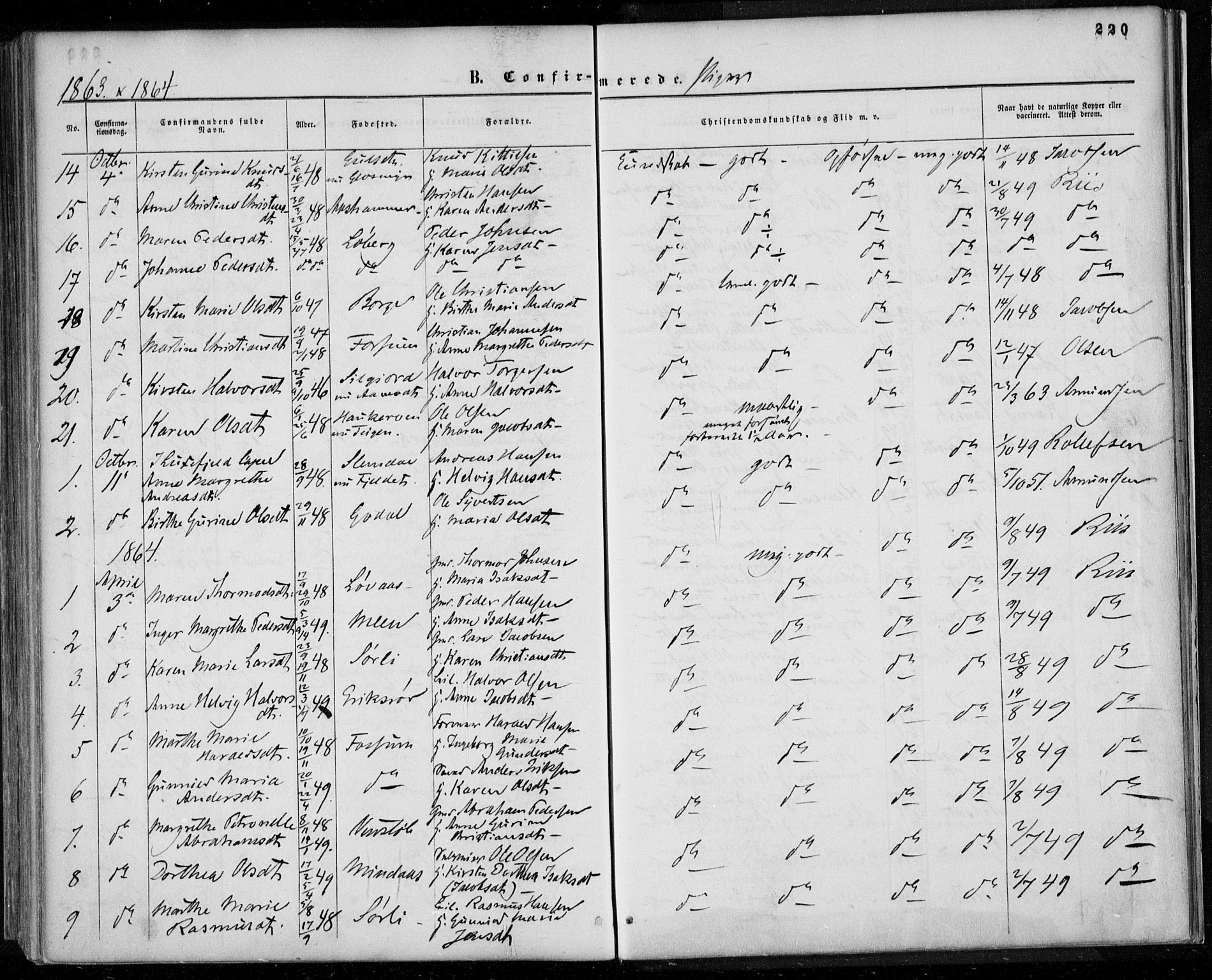 Gjerpen kirkebøker, SAKO/A-265/F/Fa/L0008a: Parish register (official) no. I 8A, 1857-1871, p. 220