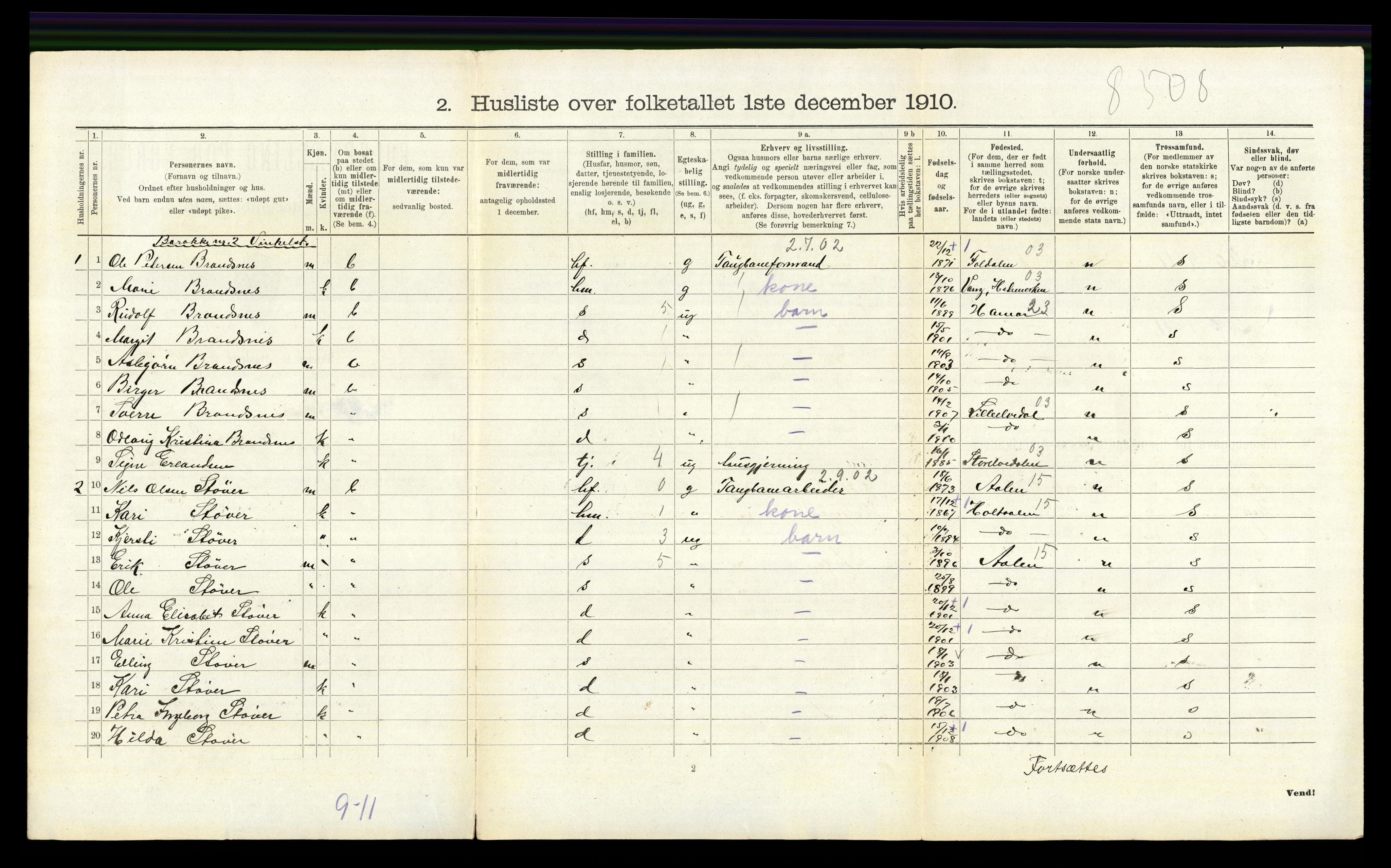 RA, 1910 census for Tynset, 1910, p. 1034