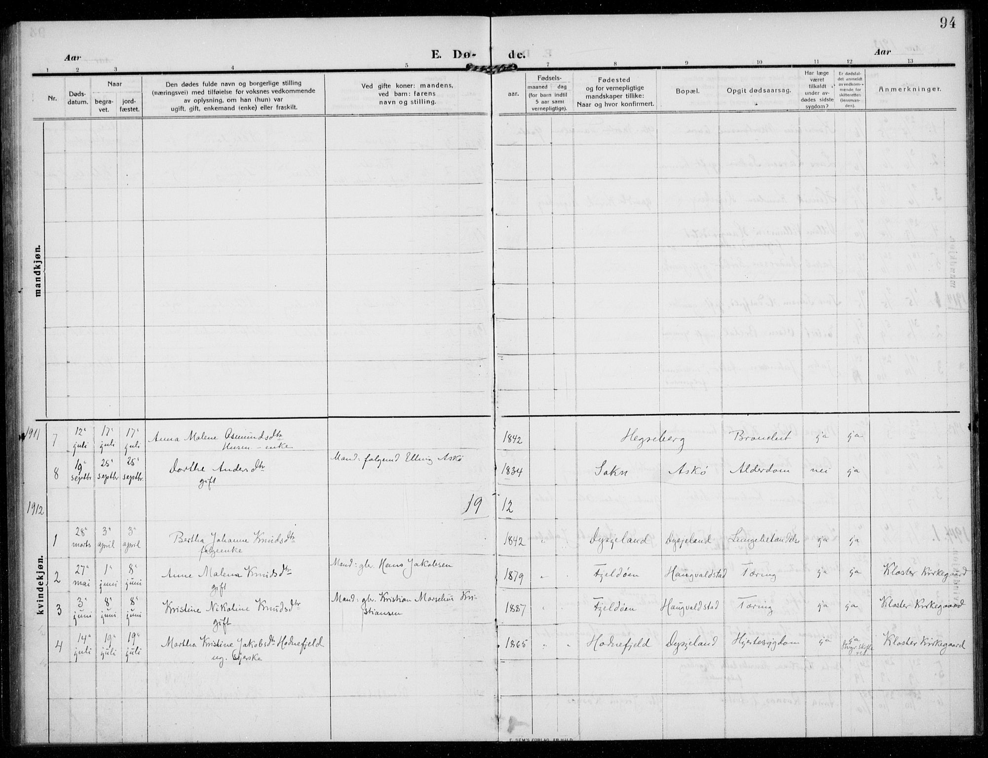 Rennesøy sokneprestkontor, SAST/A -101827/H/Ha/Haa/L0017: Parish register (official) no. A 17, 1908-1926, p. 94
