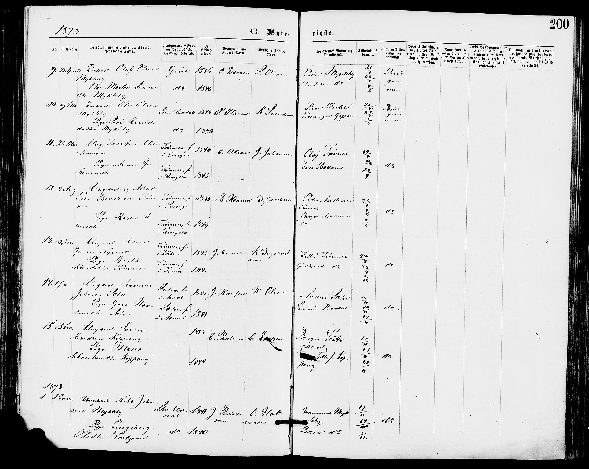 Stor-Elvdal prestekontor, SAH/PREST-052/H/Ha/Haa/L0001: Parish register (official) no. 1, 1871-1882, p. 200