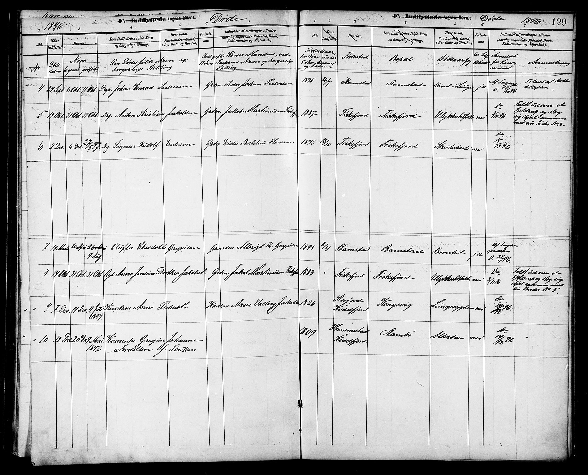 Ministerialprotokoller, klokkerbøker og fødselsregistre - Nordland, AV/SAT-A-1459/865/L0924: Parish register (official) no. 865A02, 1885-1896, p. 129
