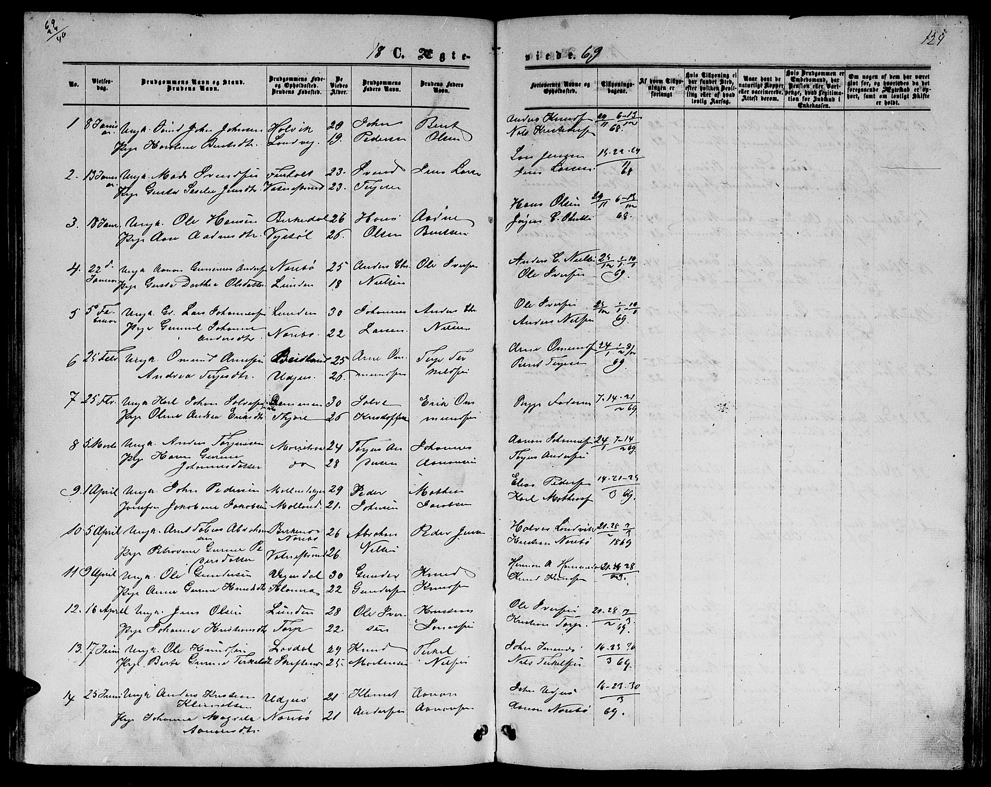 Hommedal sokneprestkontor, SAK/1111-0023/F/Fb/Fbb/L0006: Parish register (copy) no. B 6, 1869-1884, p. 124