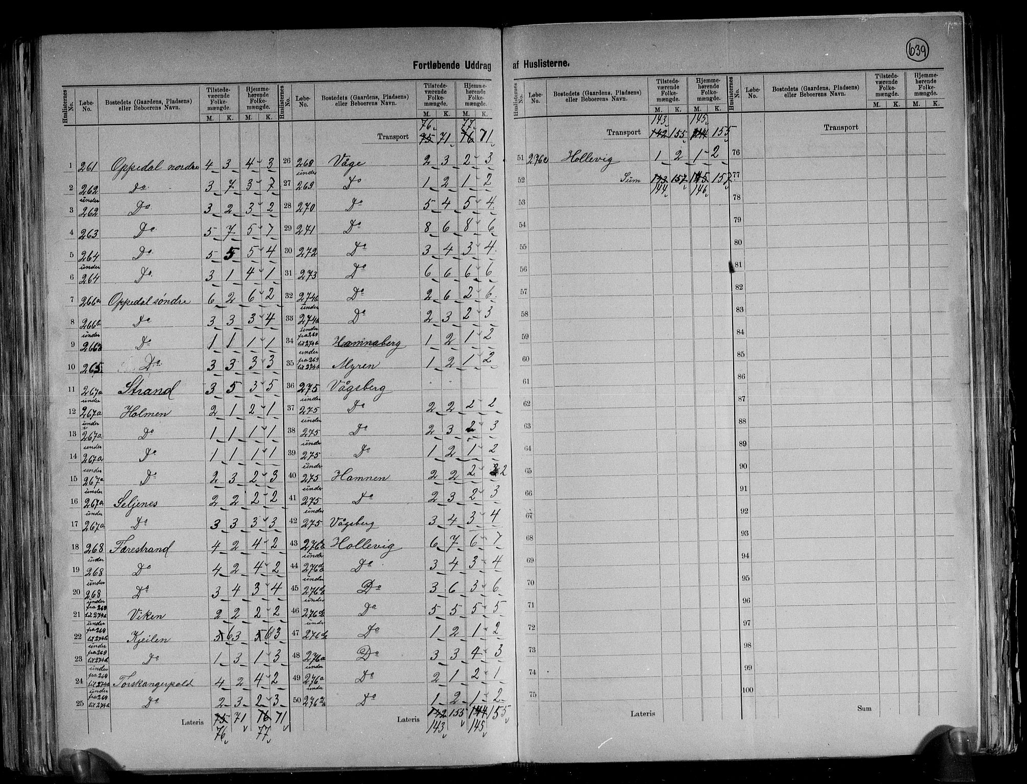 RA, 1891 census for 1441 Selje, 1891, p. 37