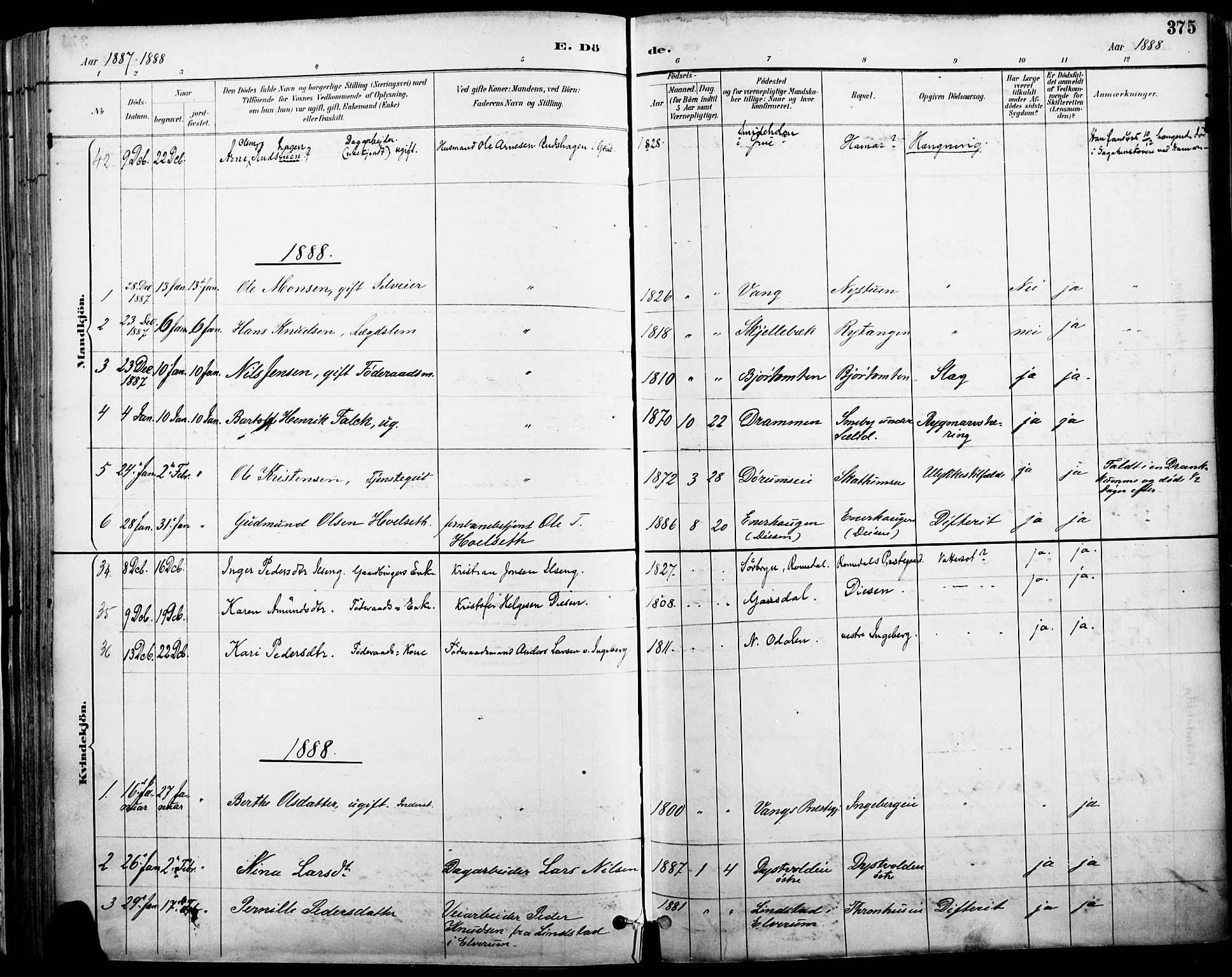 Vang prestekontor, Hedmark, SAH/PREST-008/H/Ha/Haa/L0019A: Parish register (official) no. 19, 1886-1900, p. 375