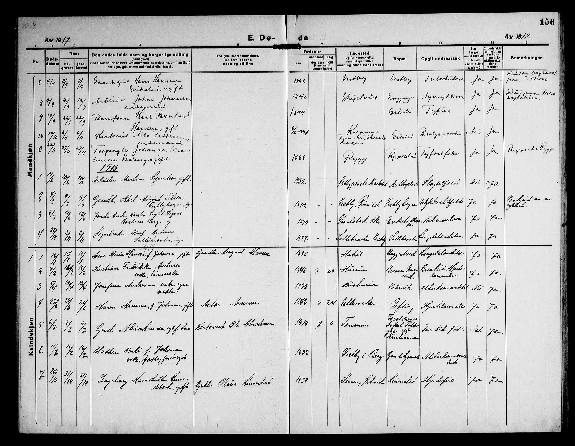 Vestby prestekontor Kirkebøker, AV/SAO-A-10893/G/Ga/L0003: Parish register (copy) no. I 3, 1917-1947, p. 156