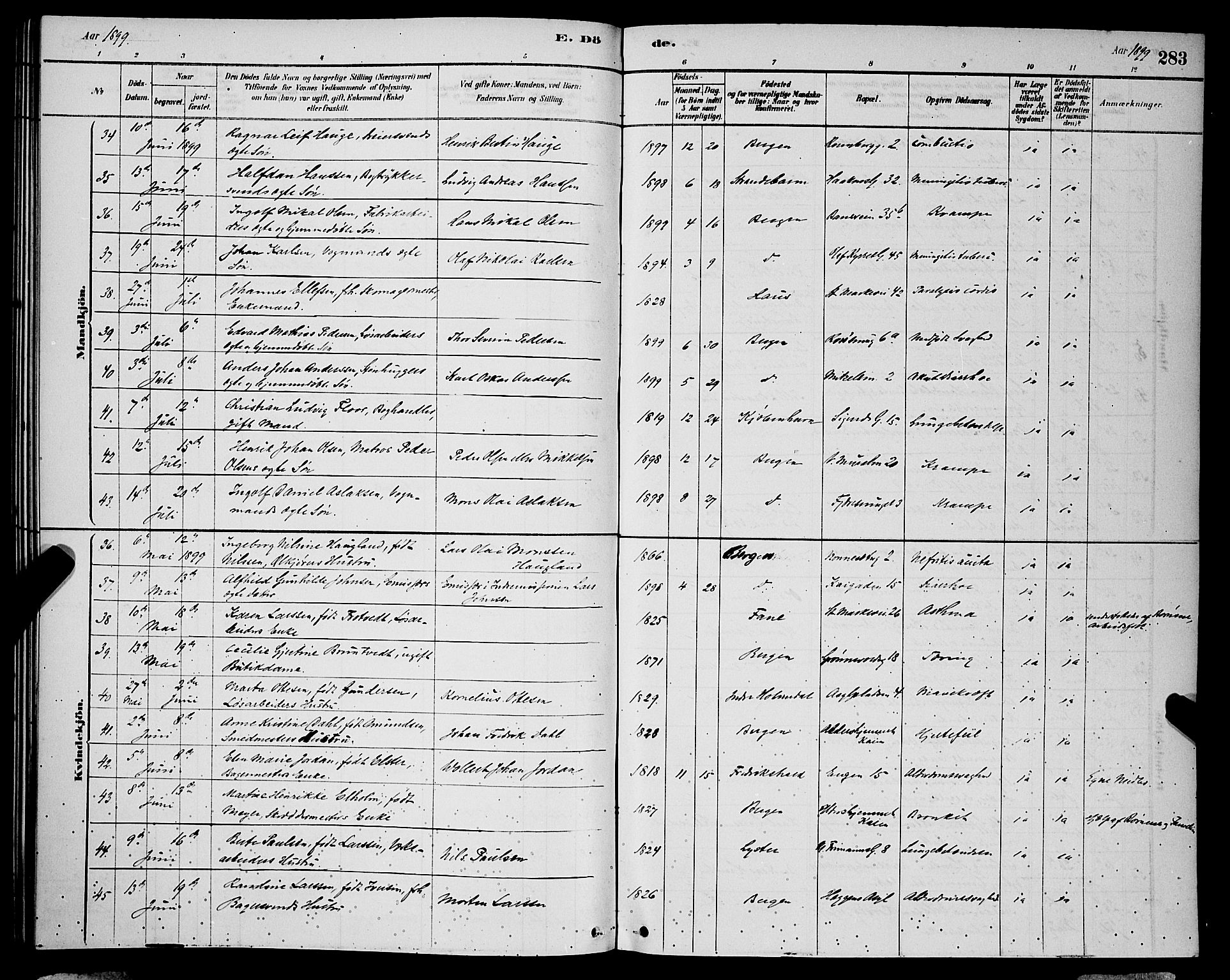 Domkirken sokneprestembete, AV/SAB-A-74801/H/Hab/L0041: Parish register (copy) no. E 5, 1878-1900, p. 283