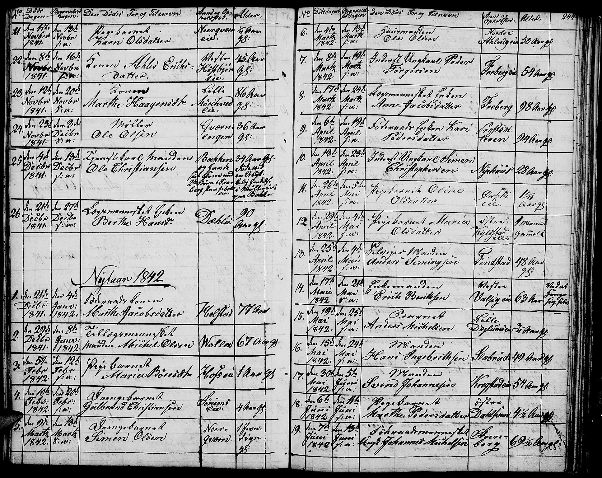 Vang prestekontor, Hedmark, SAH/PREST-008/H/Ha/Hab/L0009: Parish register (copy) no. 9, 1836-1870, p. 244