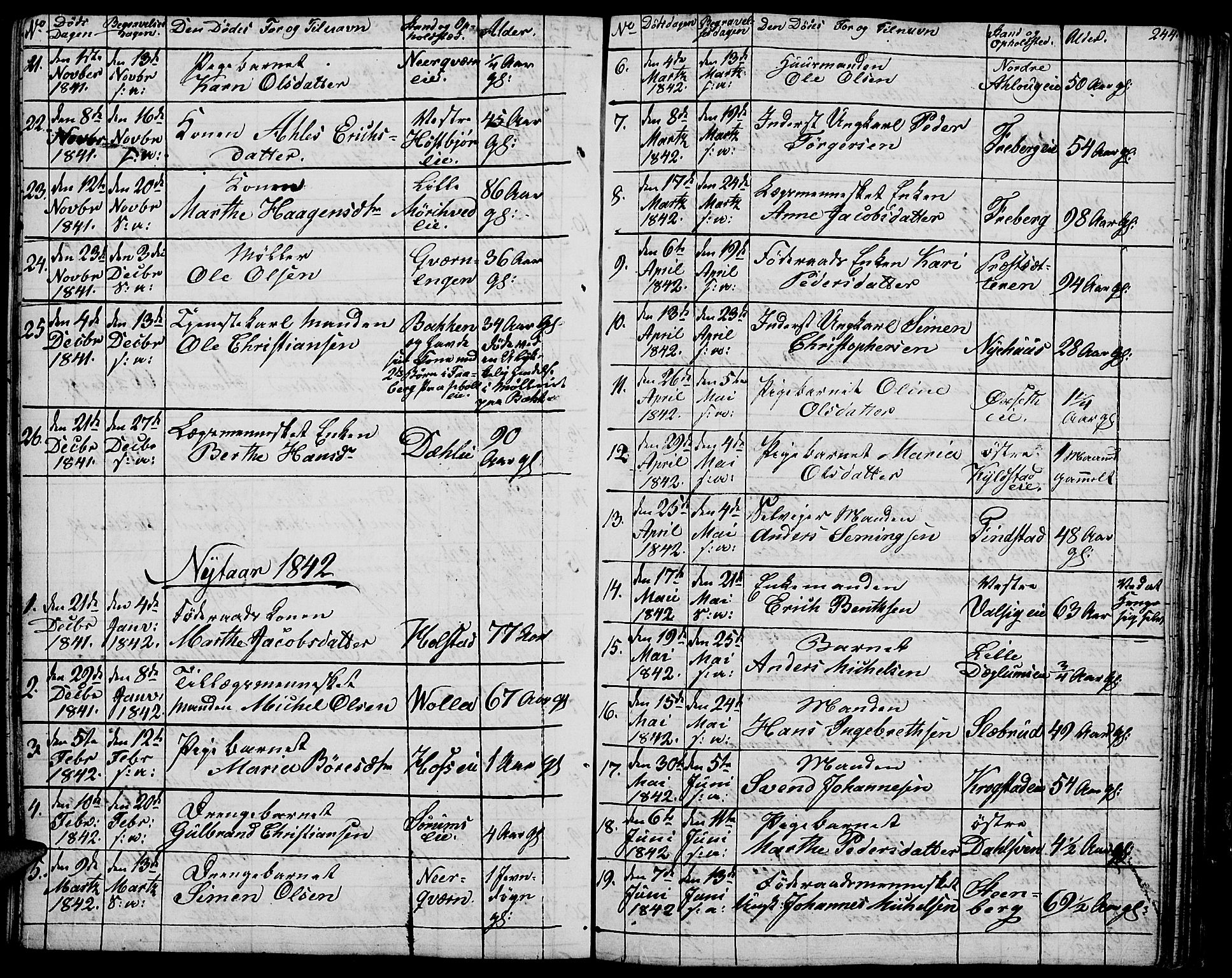 Vang prestekontor, Hedmark, AV/SAH-PREST-008/H/Ha/Hab/L0009: Parish register (copy) no. 9, 1836-1870, p. 244
