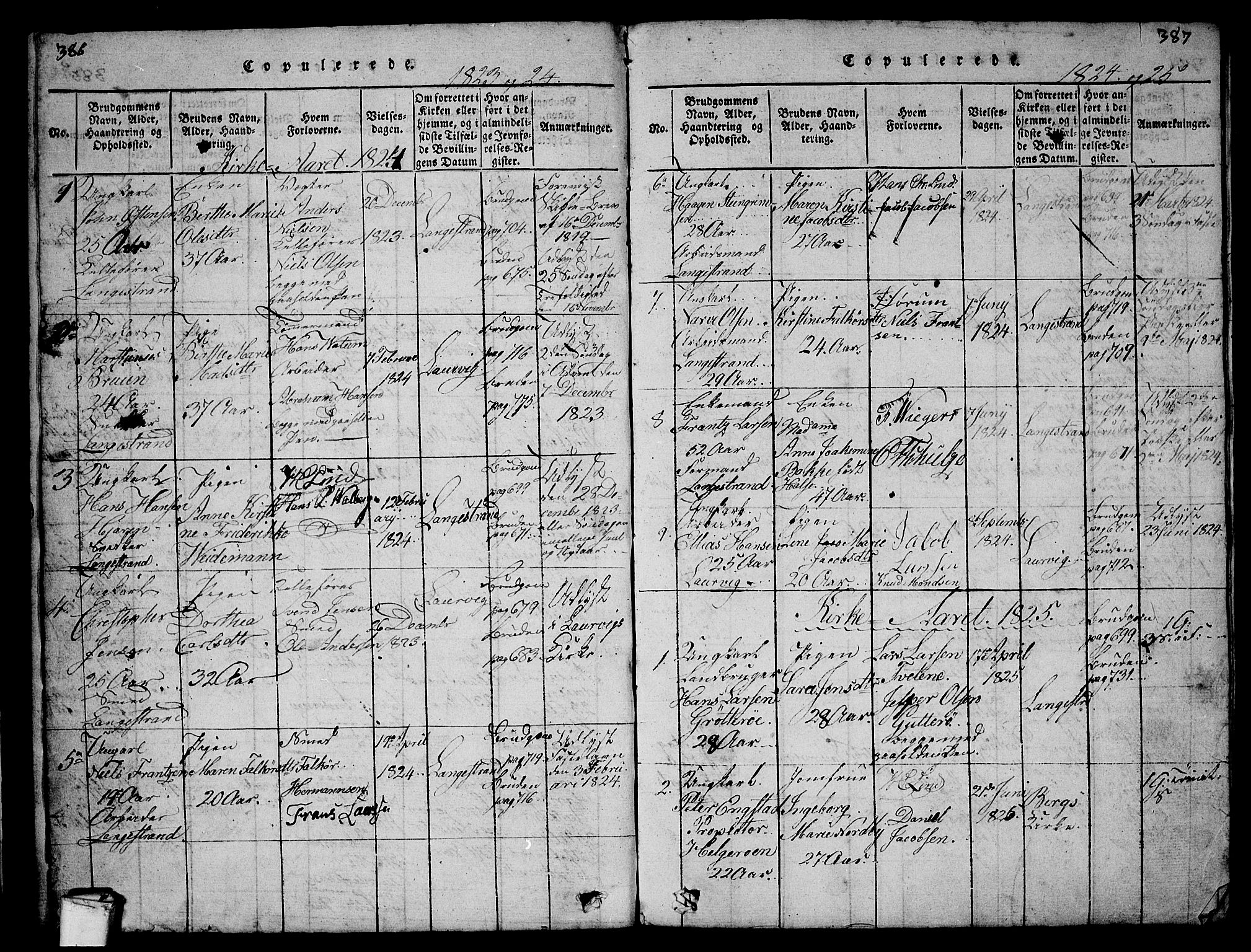 Larvik kirkebøker, SAKO/A-352/G/Gb/L0001: Parish register (copy) no. II 1, 1818-1843, p. 386-387
