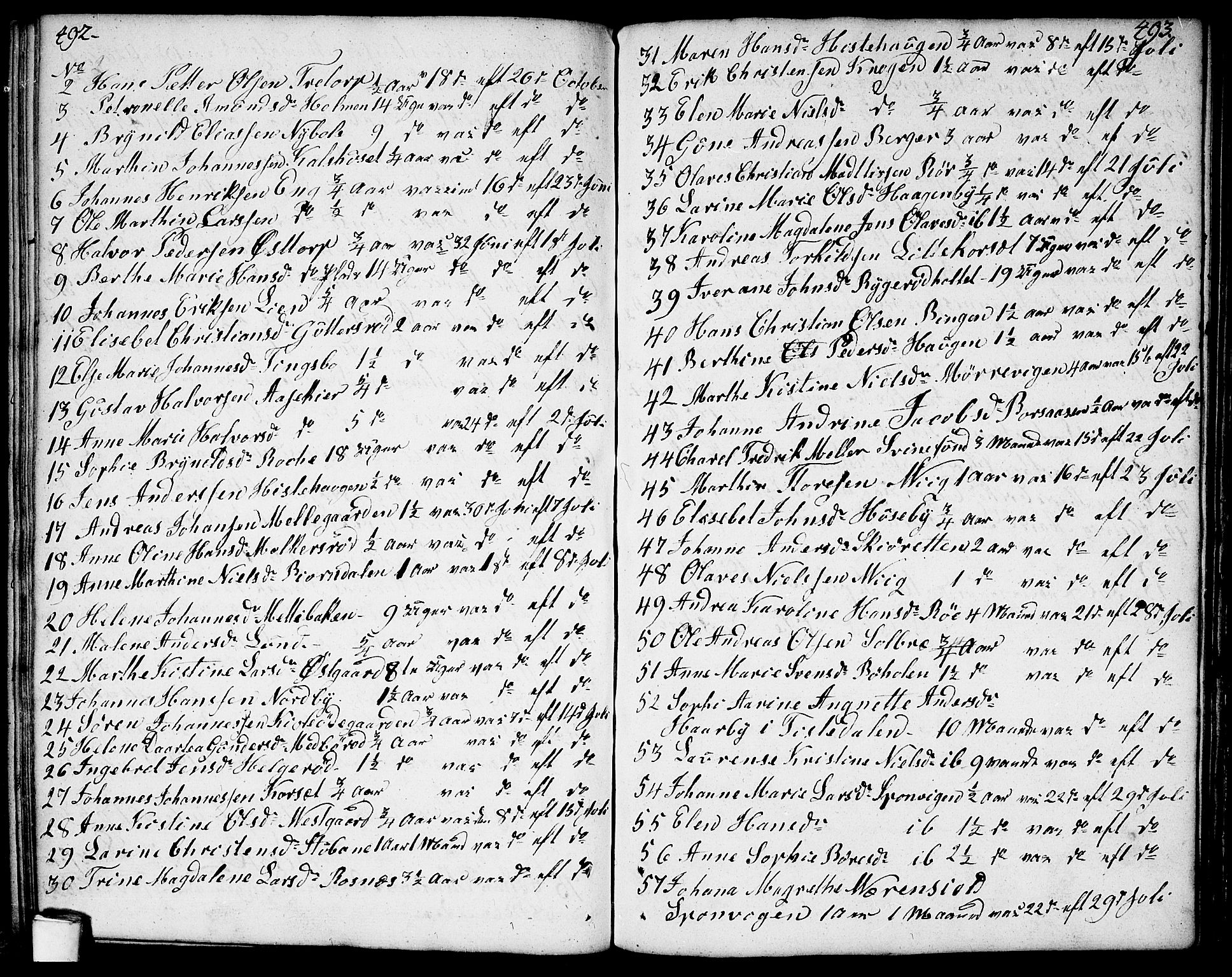 Berg prestekontor Kirkebøker, SAO/A-10902/F/Fa/L0001: Parish register (official) no. I 1, 1770-1814, p. 492-493