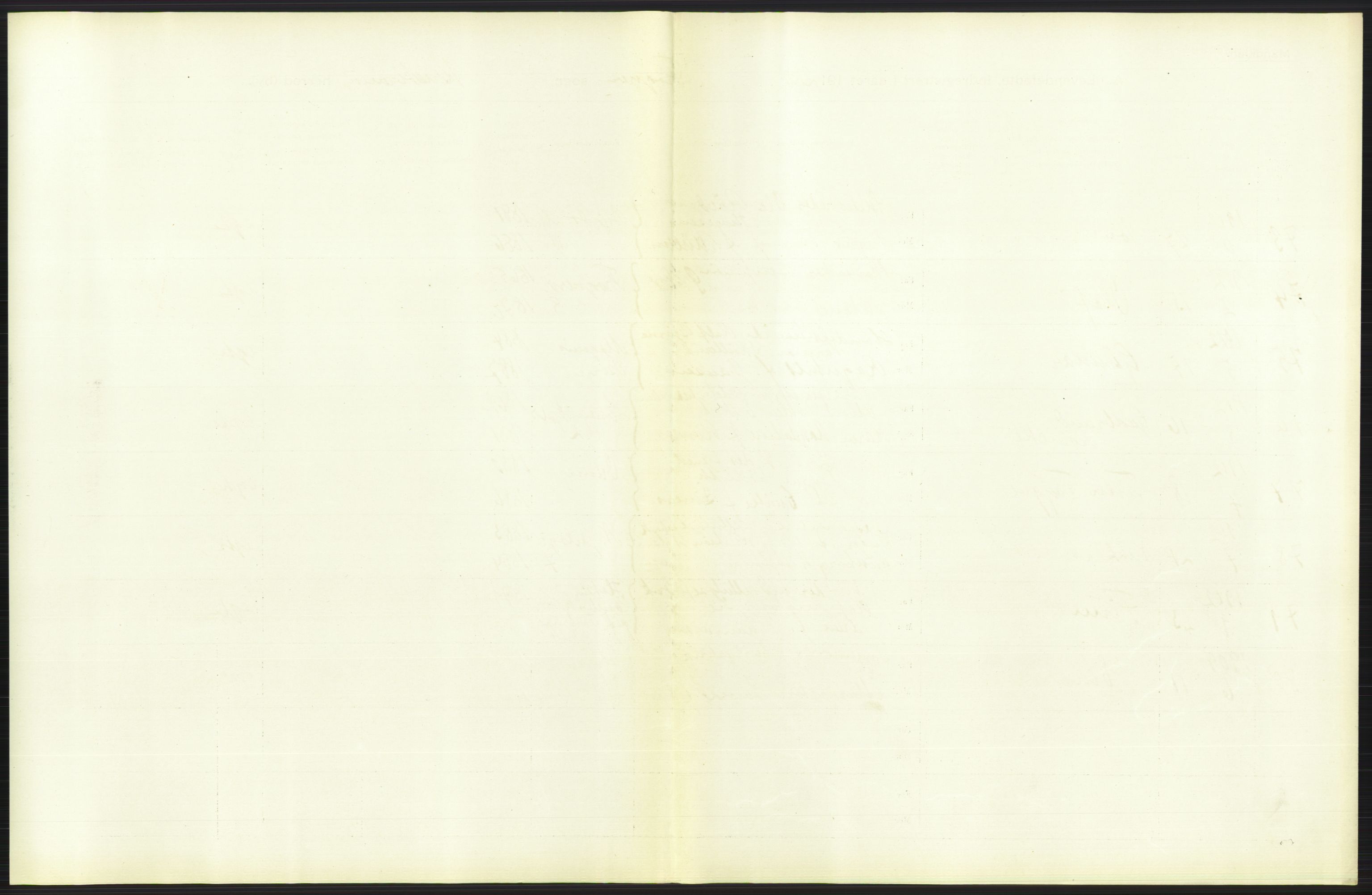 Statistisk sentralbyrå, Sosiodemografiske emner, Befolkning, RA/S-2228/D/Df/Dfb/Dfbb/L0007: Kristiania:  Levendefødte menn og kvinner., 1912, p. 439