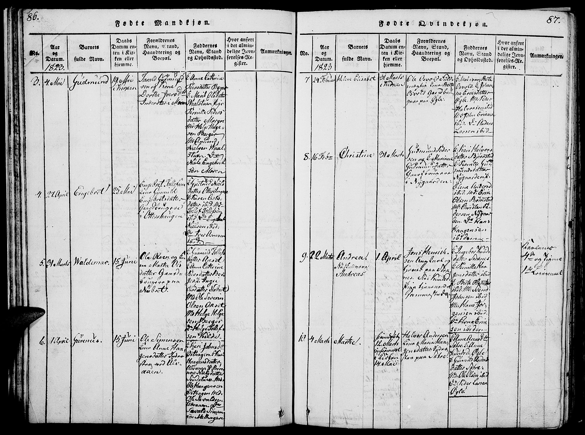 Åmot prestekontor, Hedmark, AV/SAH-PREST-056/H/Ha/Hab/L0001: Parish register (copy) no. 1, 1815-1847, p. 86-87