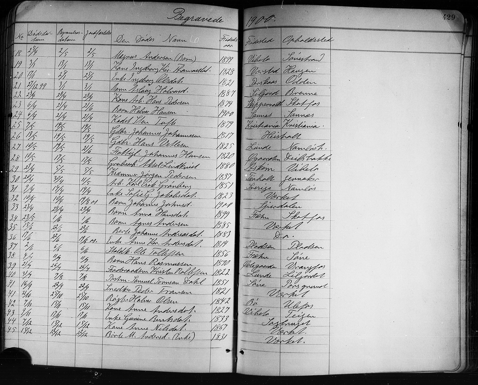 Holla kirkebøker, SAKO/A-272/G/Ga/L0005: Parish register (copy) no. I 5, 1891-1917, p. 429
