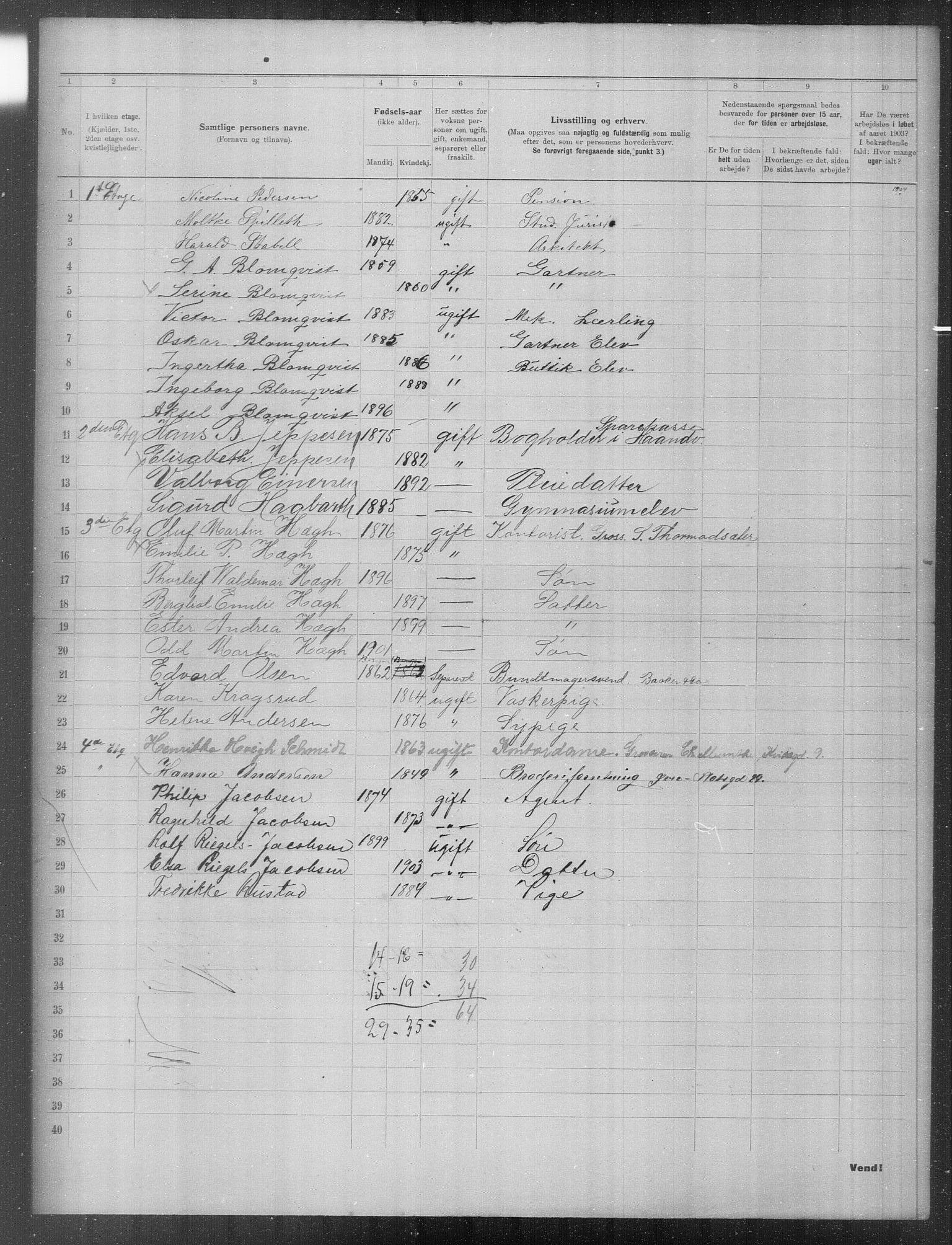 OBA, Municipal Census 1903 for Kristiania, 1903, p. 21109