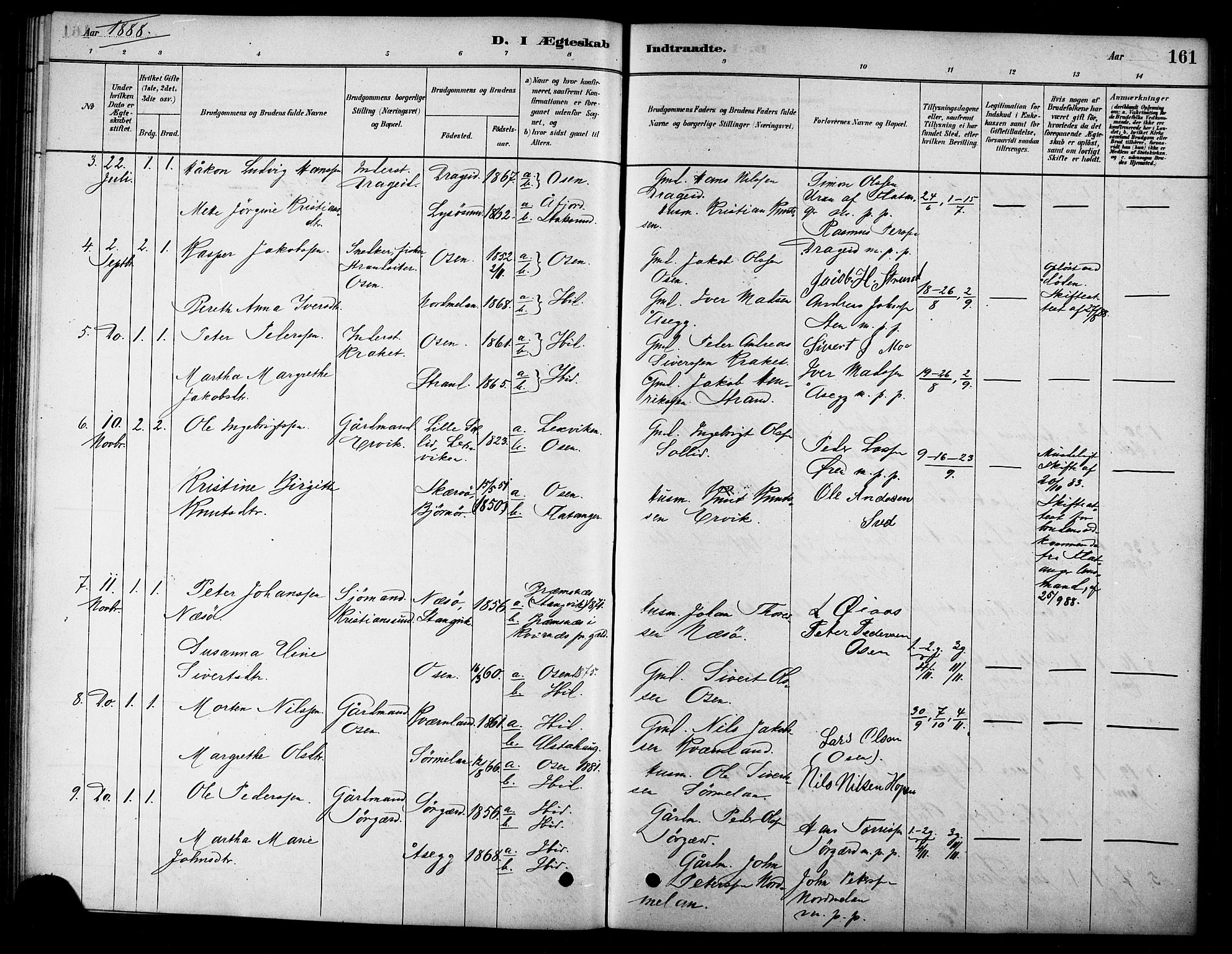 Ministerialprotokoller, klokkerbøker og fødselsregistre - Sør-Trøndelag, SAT/A-1456/658/L0722: Parish register (official) no. 658A01, 1879-1896, p. 161
