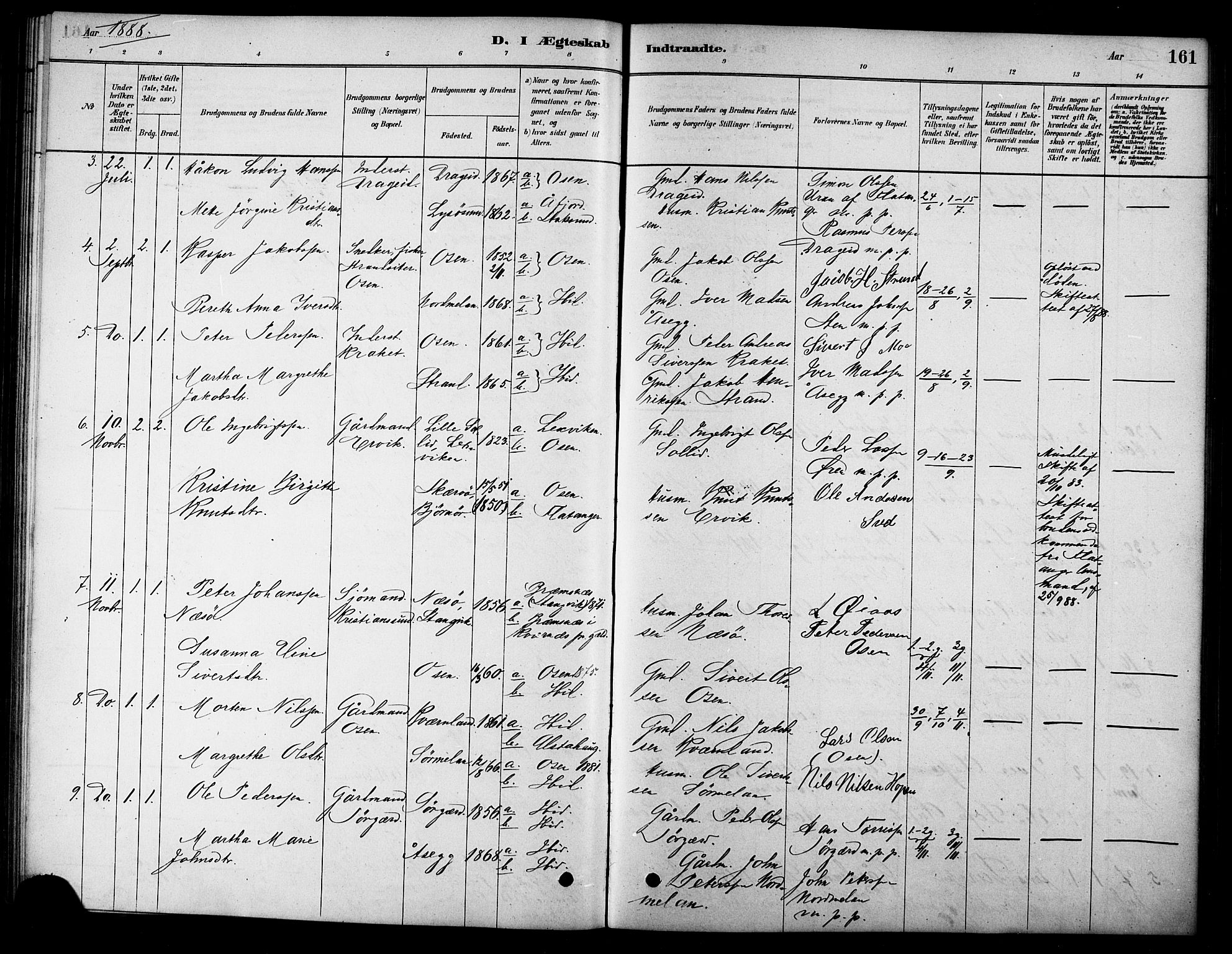 Ministerialprotokoller, klokkerbøker og fødselsregistre - Sør-Trøndelag, AV/SAT-A-1456/658/L0722: Parish register (official) no. 658A01, 1879-1896, p. 161