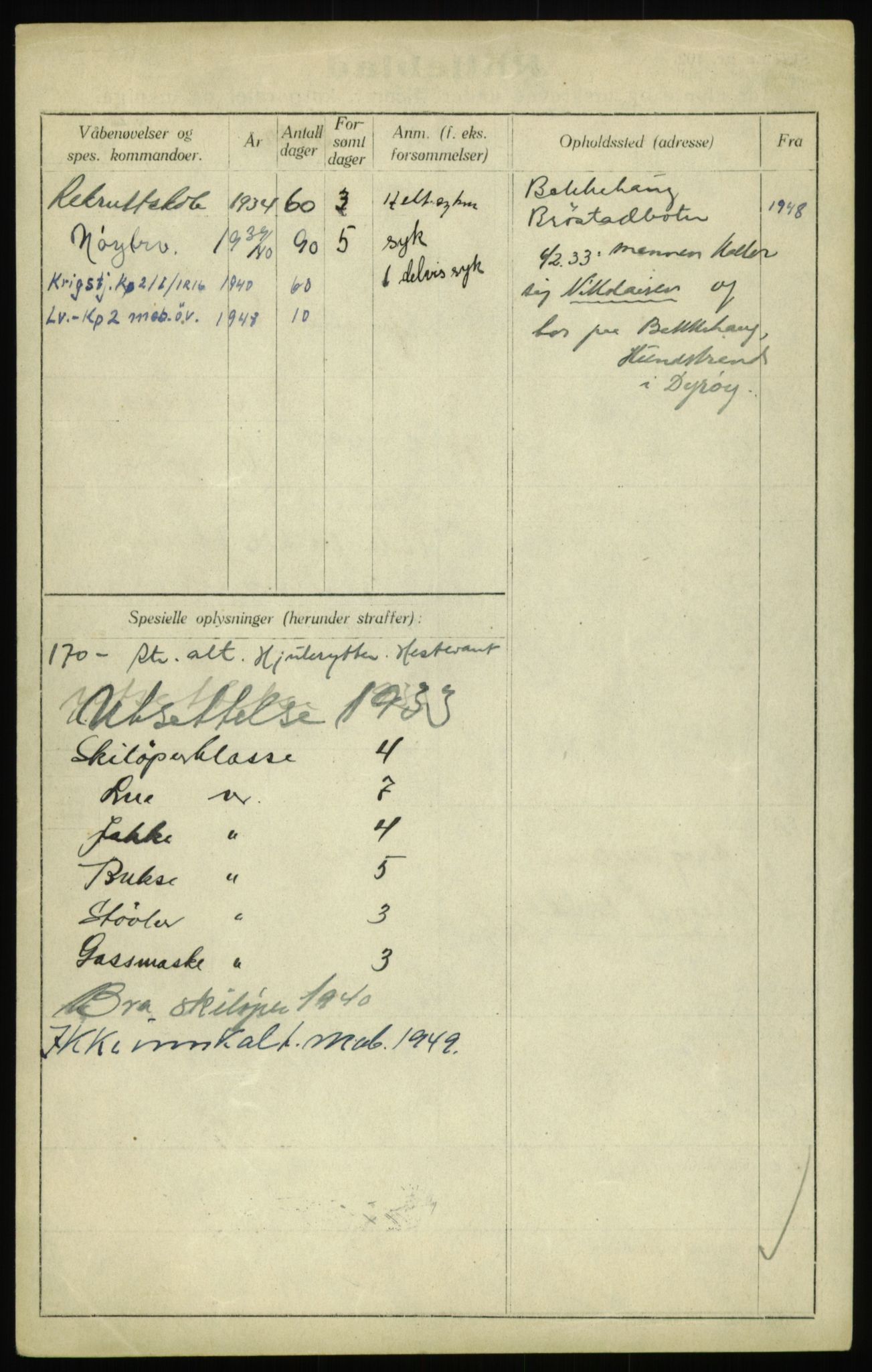 Forsvaret, Troms infanteriregiment nr. 16, AV/RA-RAFA-3146/P/Pa/L0017: Rulleblad for regimentets menige mannskaper, årsklasse 1933, 1933, p. 874