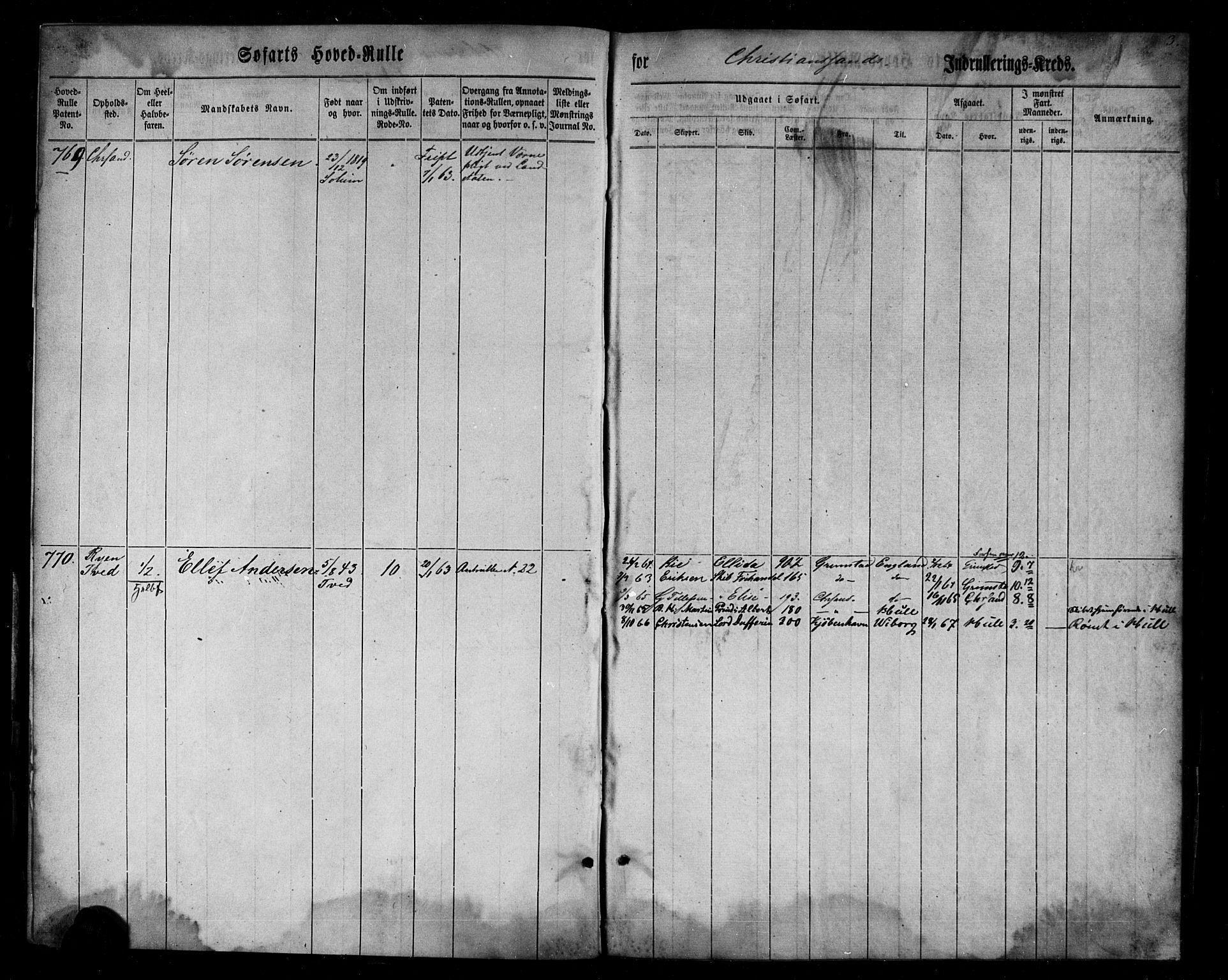 Kristiansand mønstringskrets, AV/SAK-2031-0015/F/Fb/L0026: Hovedrulle nr 767-1137, dublett, J-5, 1860-1870, p. 3