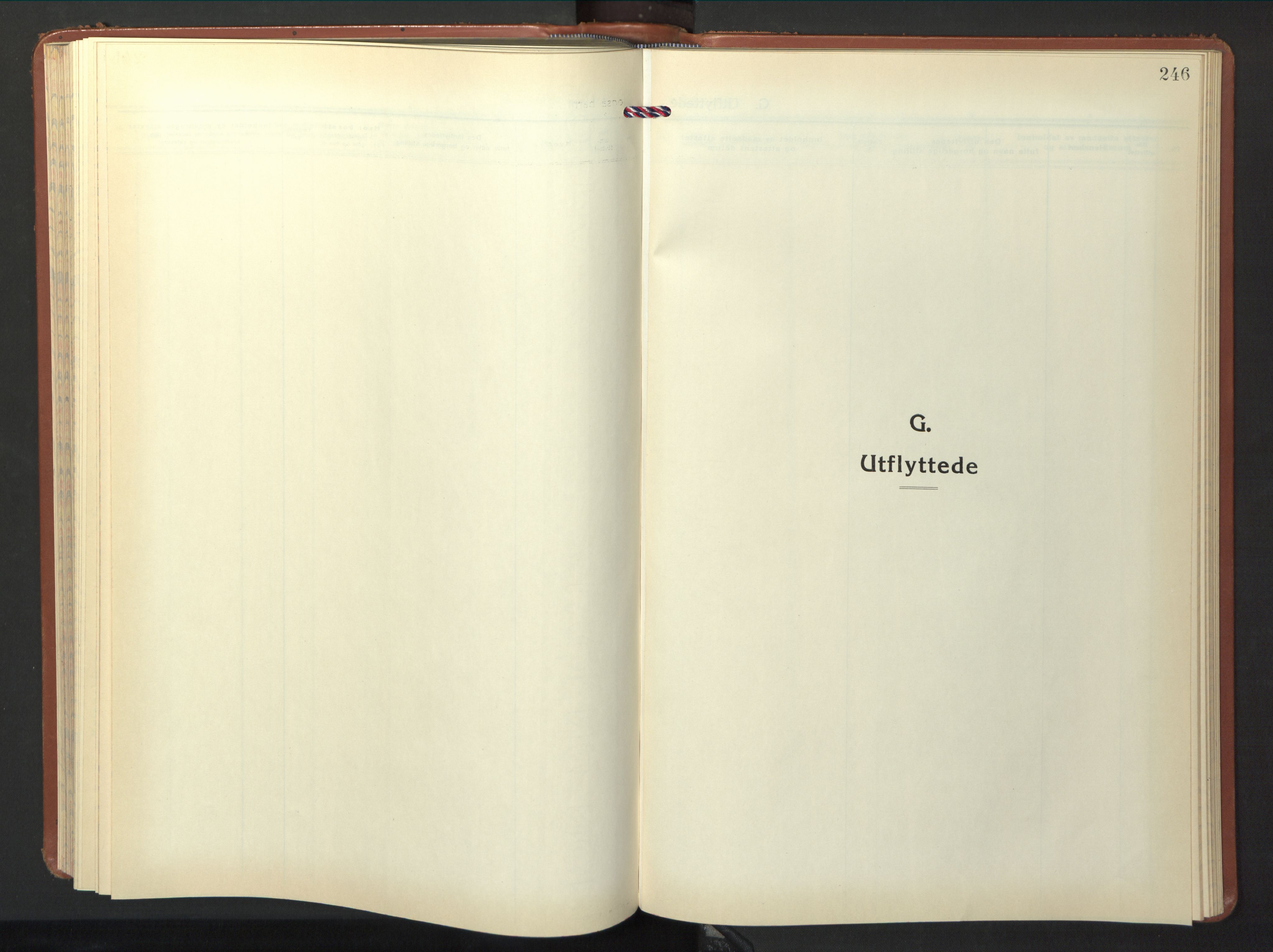 Ministerialprotokoller, klokkerbøker og fødselsregistre - Nord-Trøndelag, SAT/A-1458/774/L0631: Parish register (copy) no. 774C02, 1934-1950, p. 246