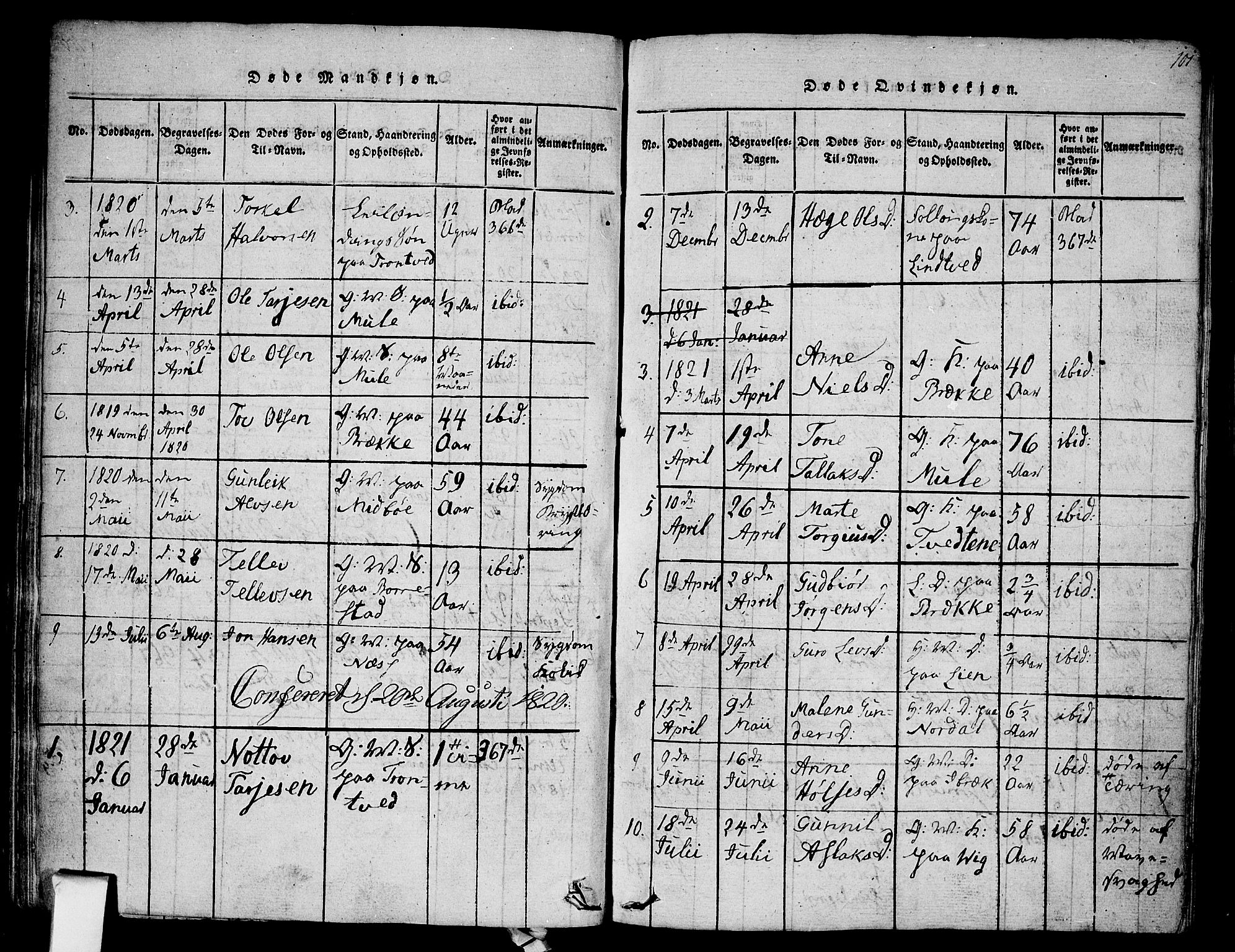 Nissedal kirkebøker, SAKO/A-288/F/Fa/L0002: Parish register (official) no. I 2, 1814-1845, p. 101