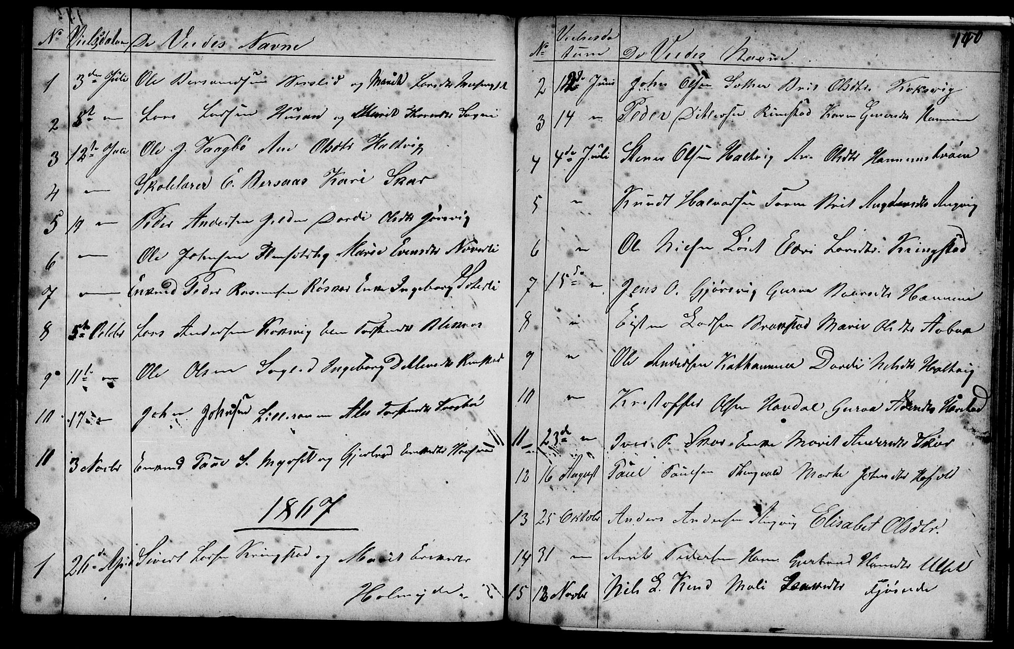 Ministerialprotokoller, klokkerbøker og fødselsregistre - Møre og Romsdal, AV/SAT-A-1454/586/L0991: Parish register (copy) no. 586C02, 1862-1892, p. 140