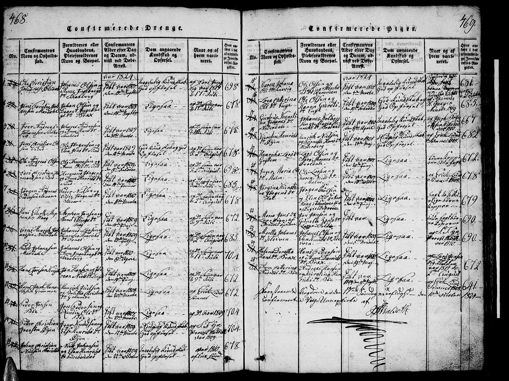 Ministerialprotokoller, klokkerbøker og fødselsregistre - Nordland, SAT/A-1459/812/L0186: Parish register (copy) no. 812C04, 1820-1849, p. 468-469