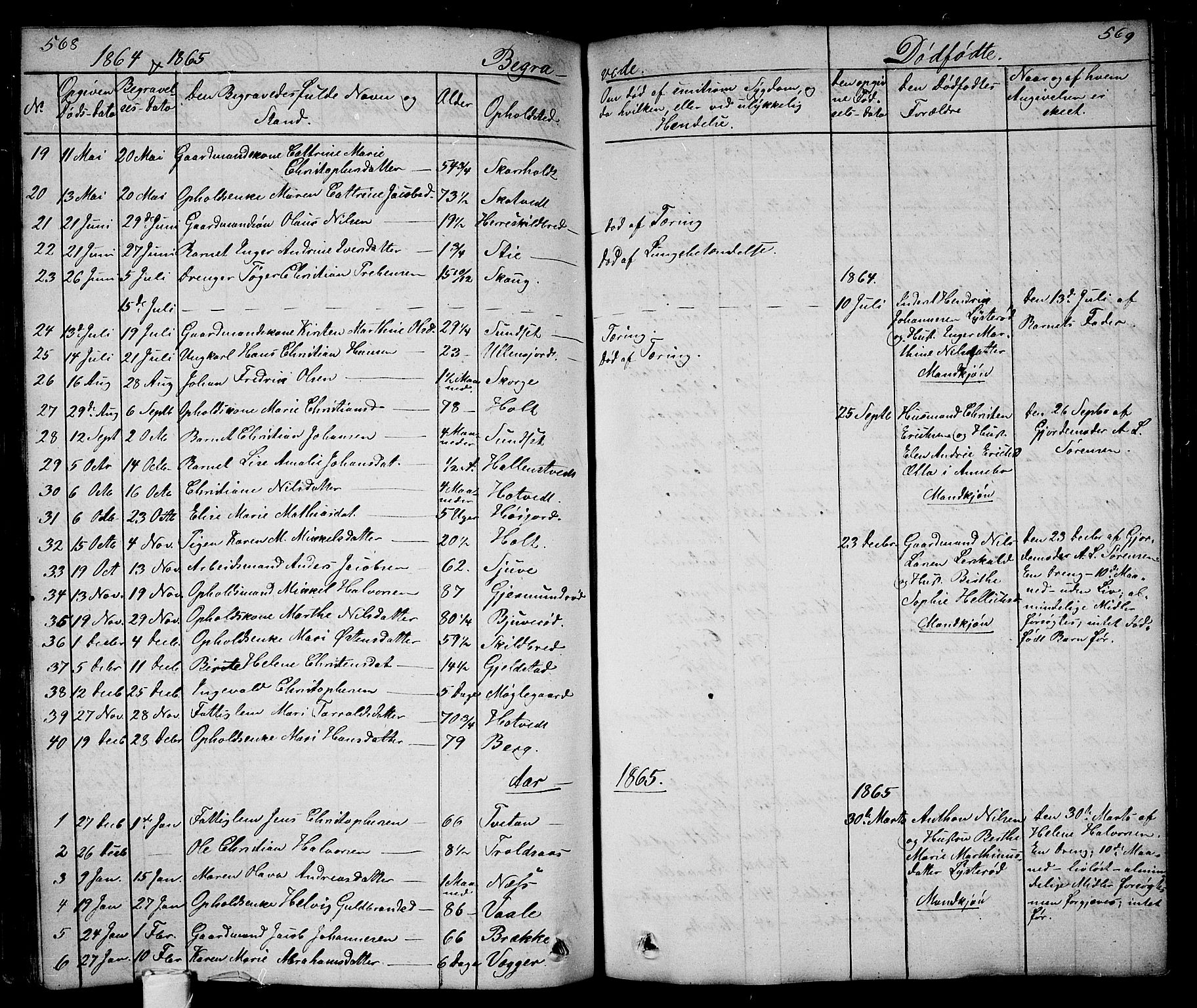 Andebu kirkebøker, AV/SAKO-A-336/G/Ga/L0003: Parish register (copy) no. I 3, 1832-1867, p. 568-569