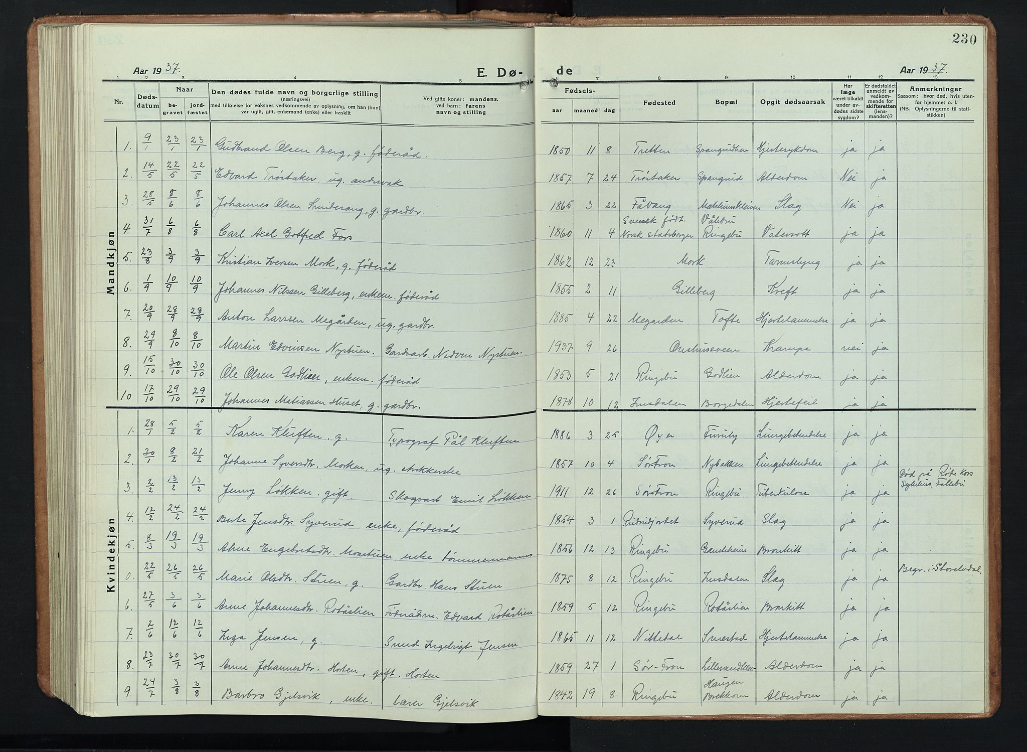 Ringebu prestekontor, SAH/PREST-082/H/Ha/Hab/L0011: Parish register (copy) no. 11, 1921-1943, p. 230