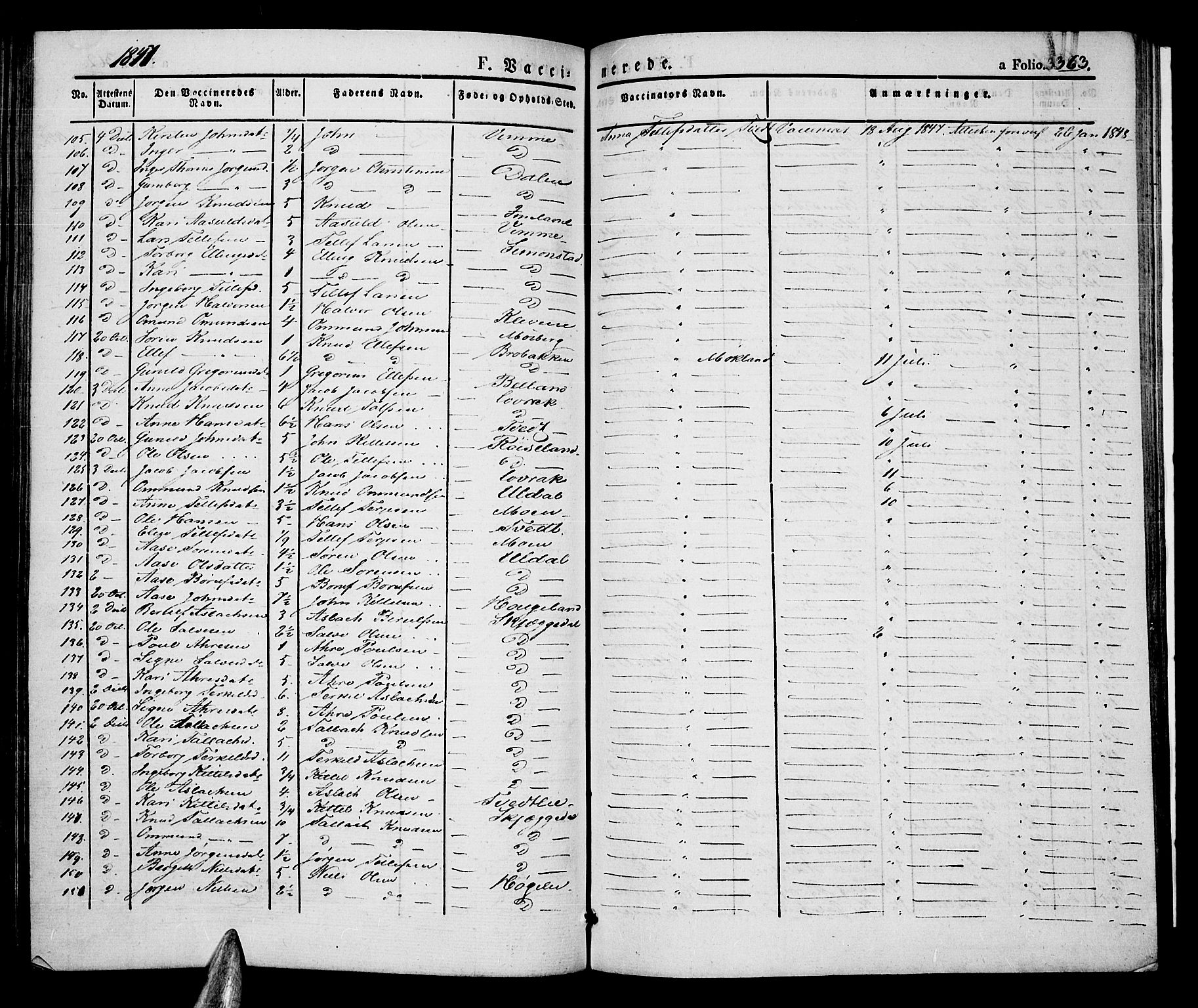 Åmli sokneprestkontor, AV/SAK-1111-0050/F/Fa/Fac/L0007: Parish register (official) no. A 7 /1, 1829-1851, p. 363