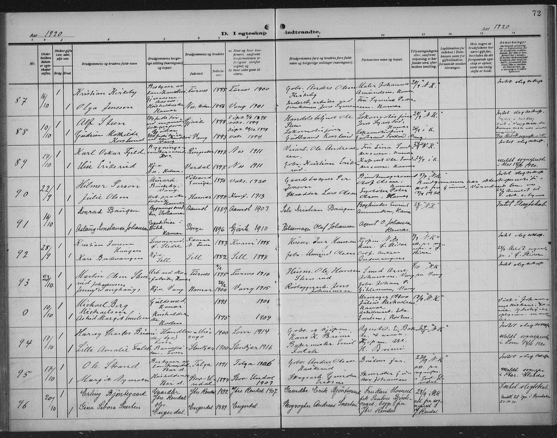 Hamar prestekontor, AV/SAH-DOMPH-002/H/Ha/Haa/L0003: Parish register (official) no. 3, 1913-1930, p. 72