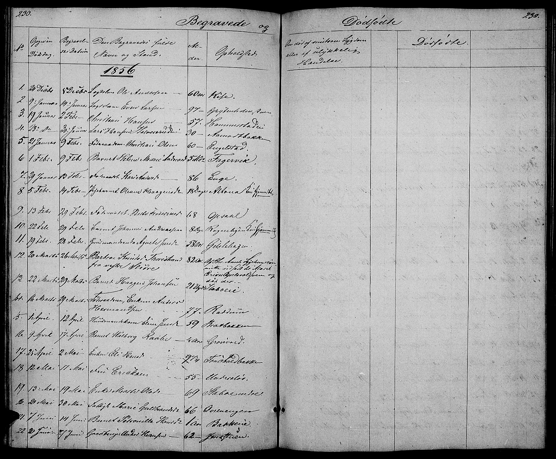 Østre Toten prestekontor, SAH/PREST-104/H/Ha/Hab/L0003: Parish register (copy) no. 3, 1848-1857, p. 230