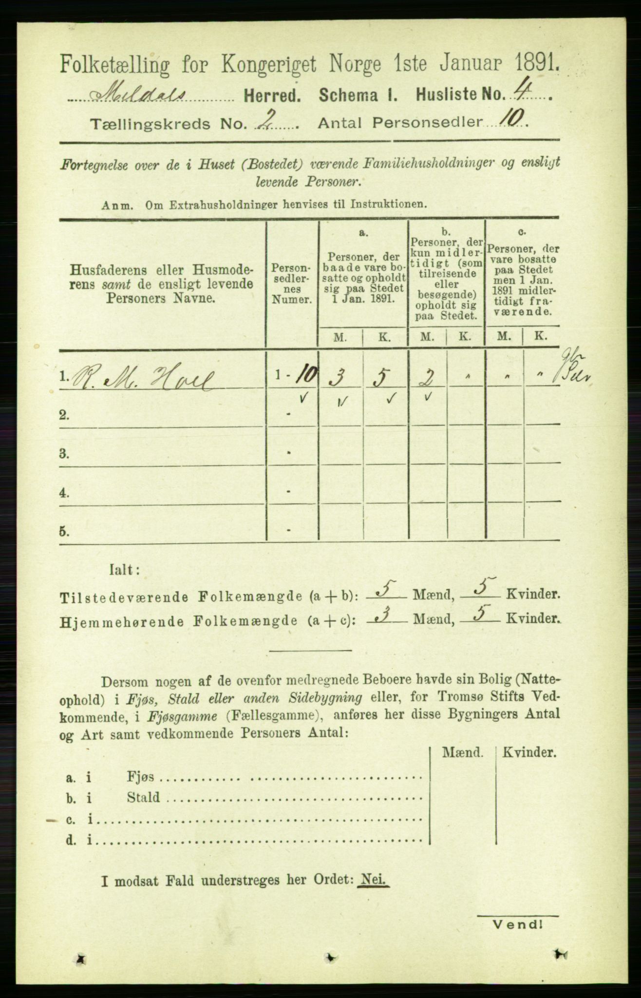 RA, 1891 census for 1636 Meldal, 1891, p. 951