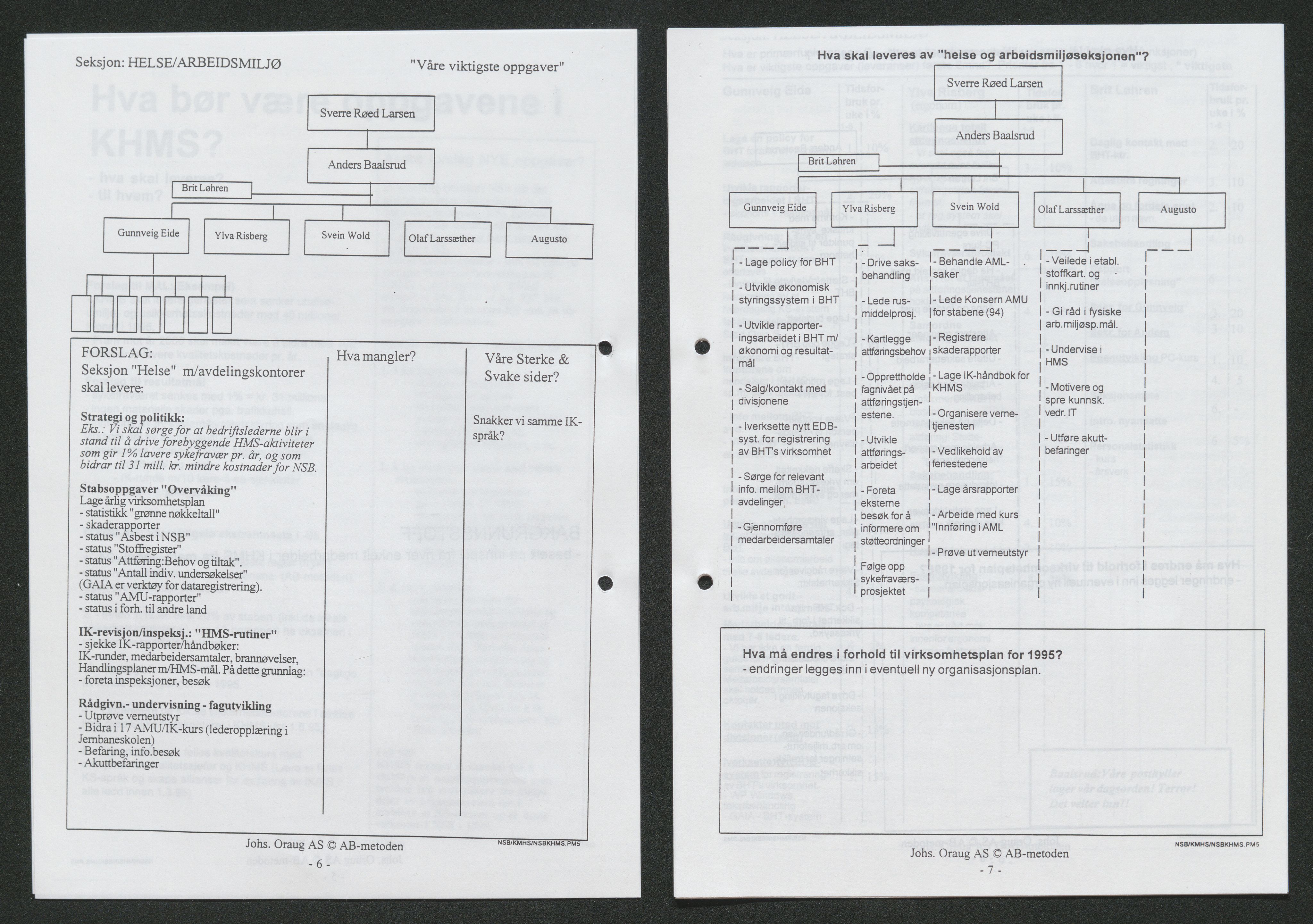 Norges Statsbaner Bibliotek (NSB), AV/SAKO-A-355/F/Fb/L0002: Stortrykk 76 - 139, 1952-2002