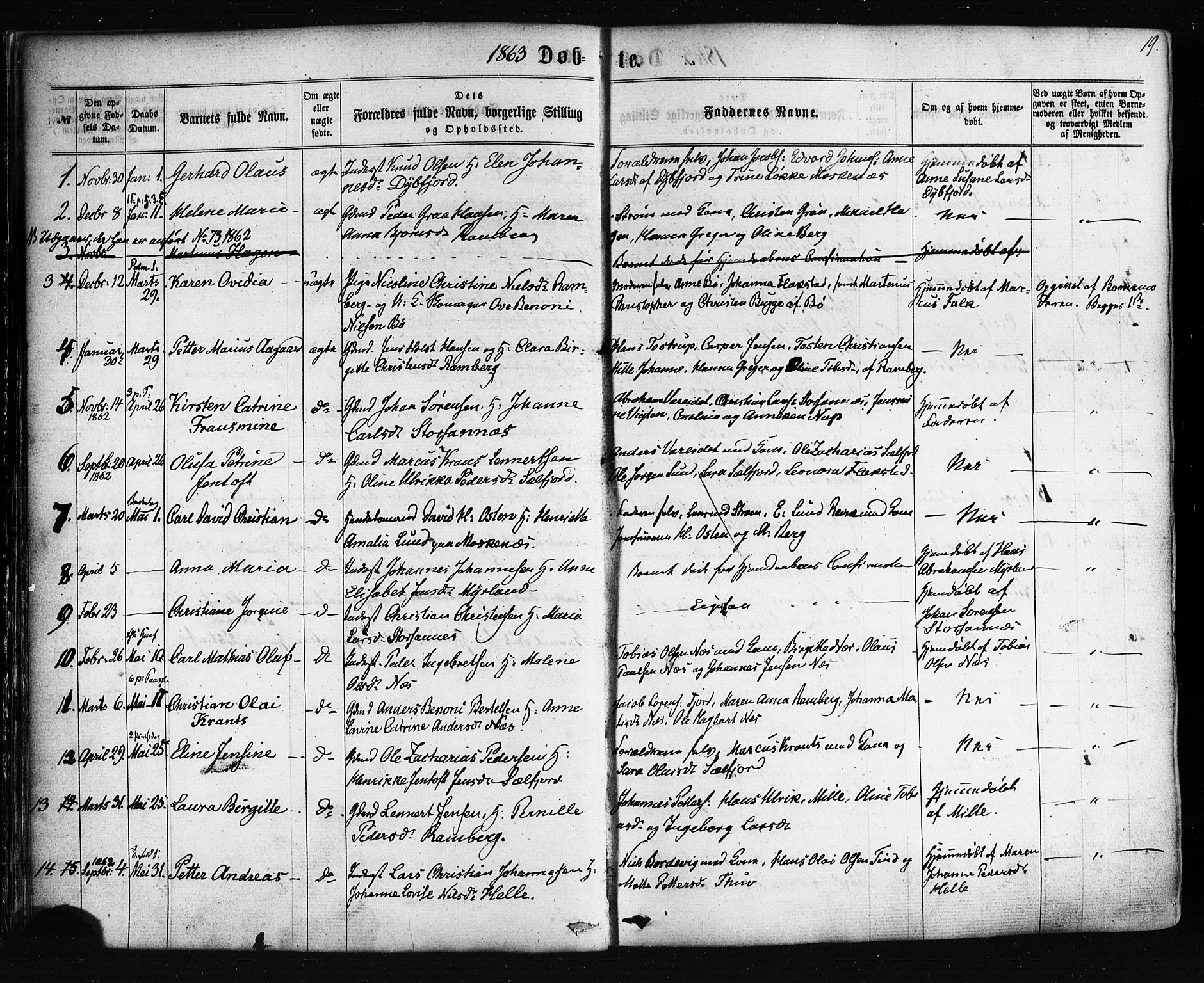 Ministerialprotokoller, klokkerbøker og fødselsregistre - Nordland, SAT/A-1459/885/L1203: Parish register (official) no. 885A04, 1859-1877, p. 19