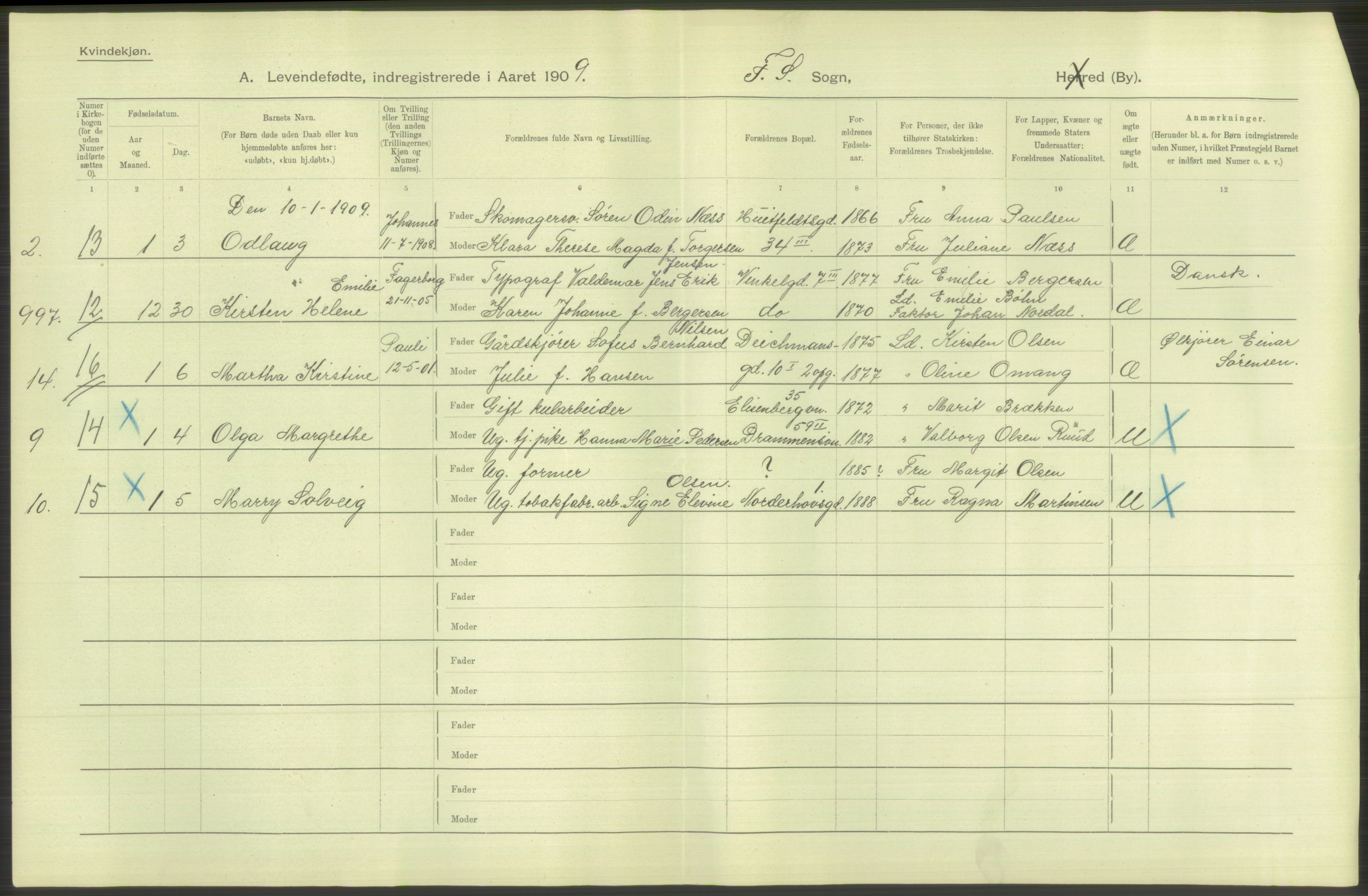 Statistisk sentralbyrå, Sosiodemografiske emner, Befolkning, RA/S-2228/D/Df/Dfa/Dfag/L0007: Kristiania: Levendefødte menn og kvinner., 1909, p. 588