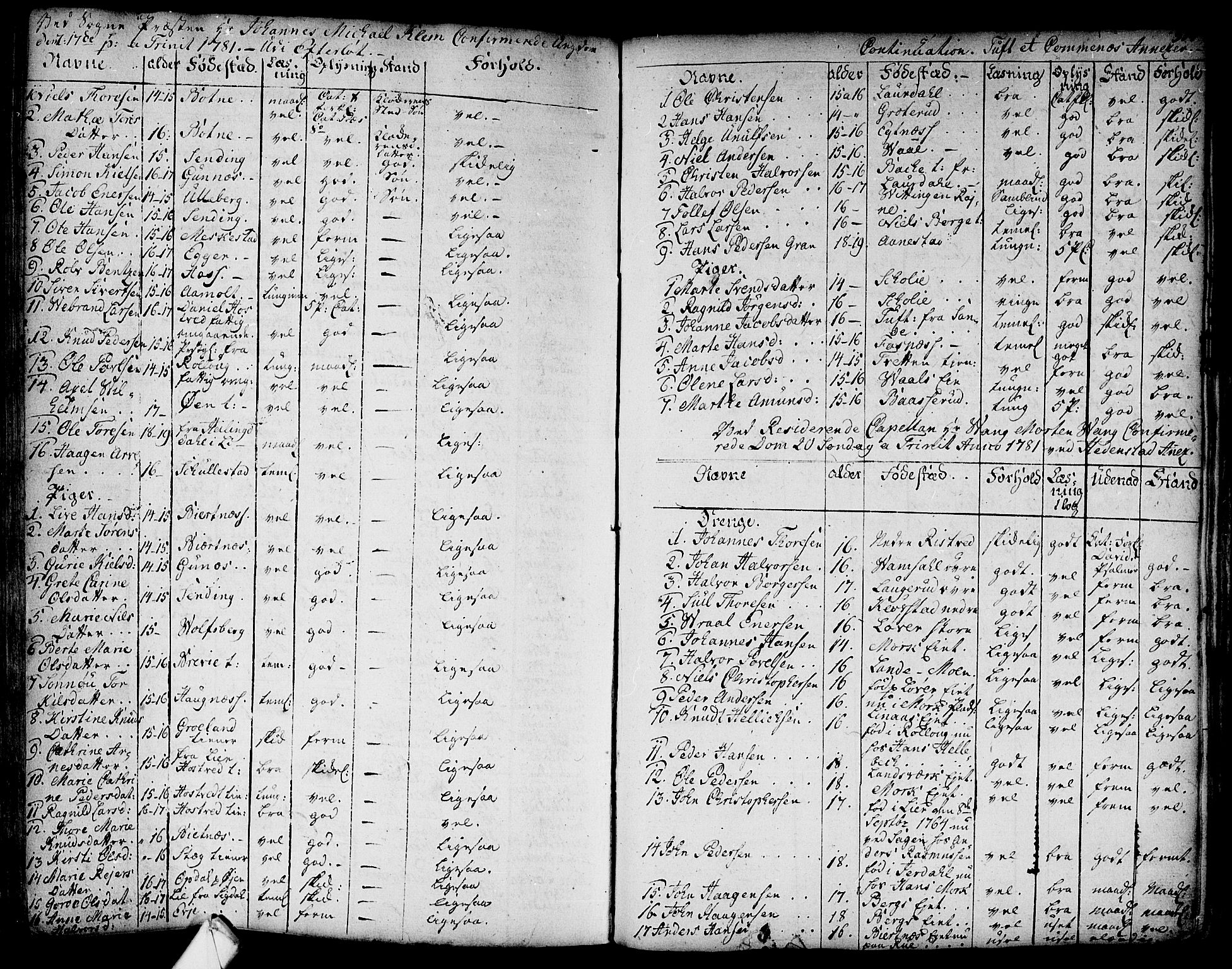 Sandsvær kirkebøker, SAKO/A-244/F/Fa/L0002a: Parish register (official) no. I 2, 1725-1809, p. 514