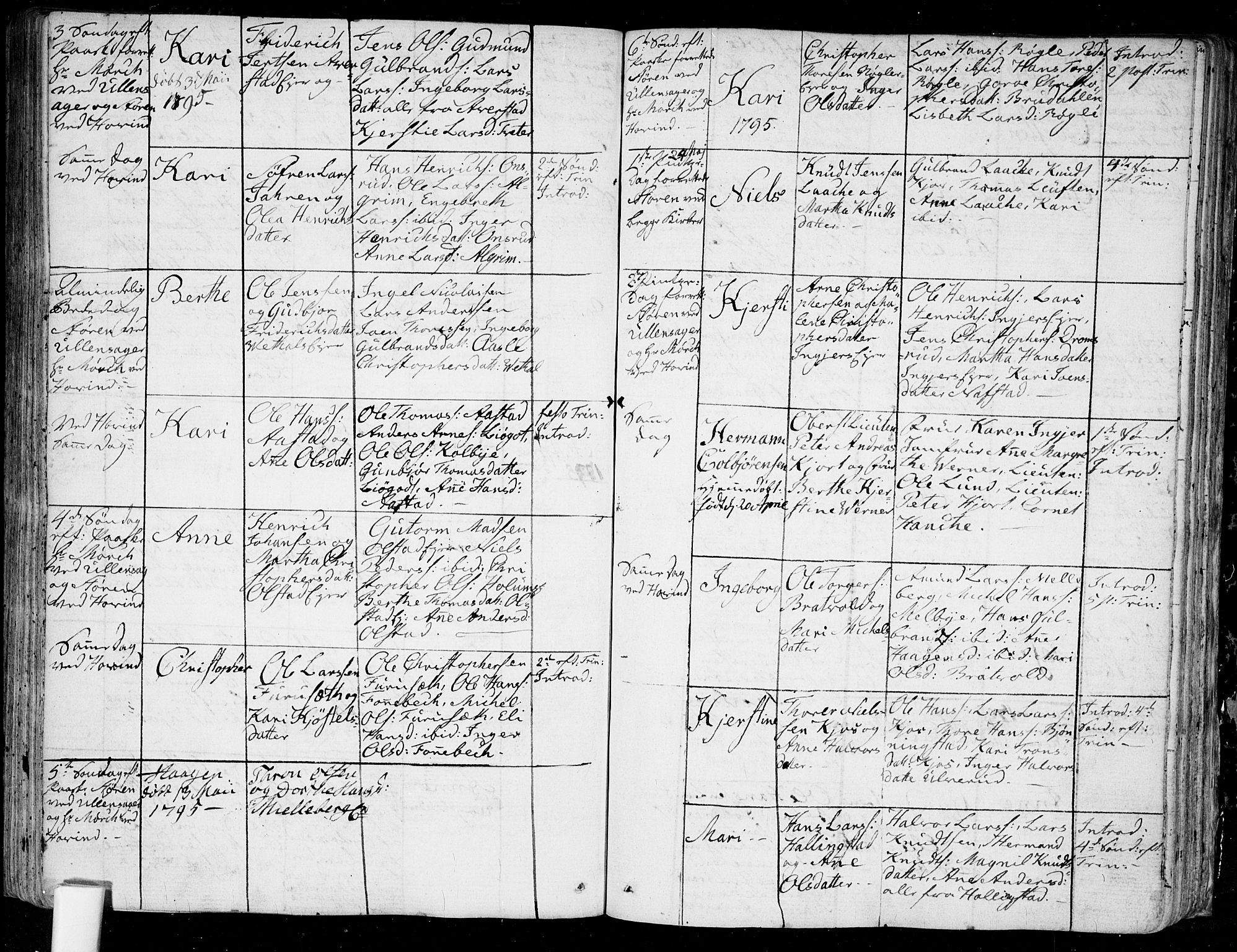 Ullensaker prestekontor Kirkebøker, AV/SAO-A-10236a/F/Fa/L0007: Parish register (official) no. I 7, 1786-1815