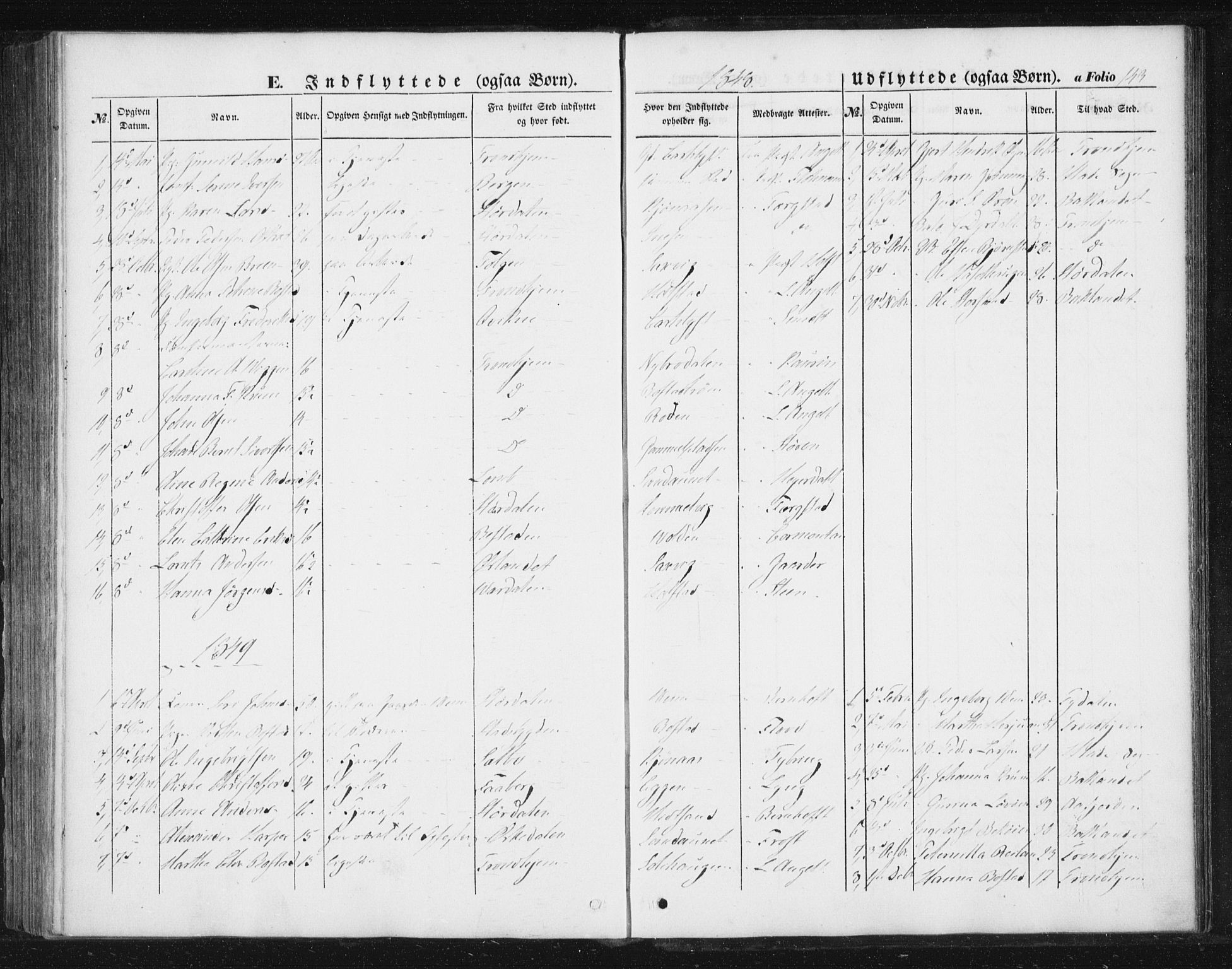 Ministerialprotokoller, klokkerbøker og fødselsregistre - Sør-Trøndelag, SAT/A-1456/616/L0407: Parish register (official) no. 616A04, 1848-1856, p. 143