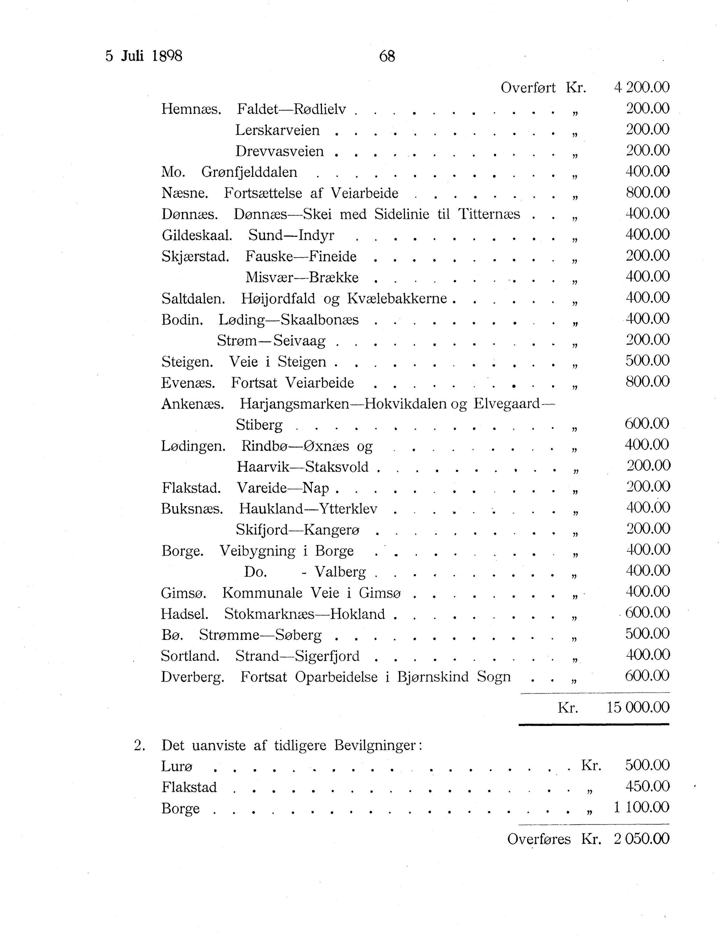 Nordland Fylkeskommune. Fylkestinget, AIN/NFK-17/176/A/Ac/L0021: Fylkestingsforhandlinger 1898, 1898