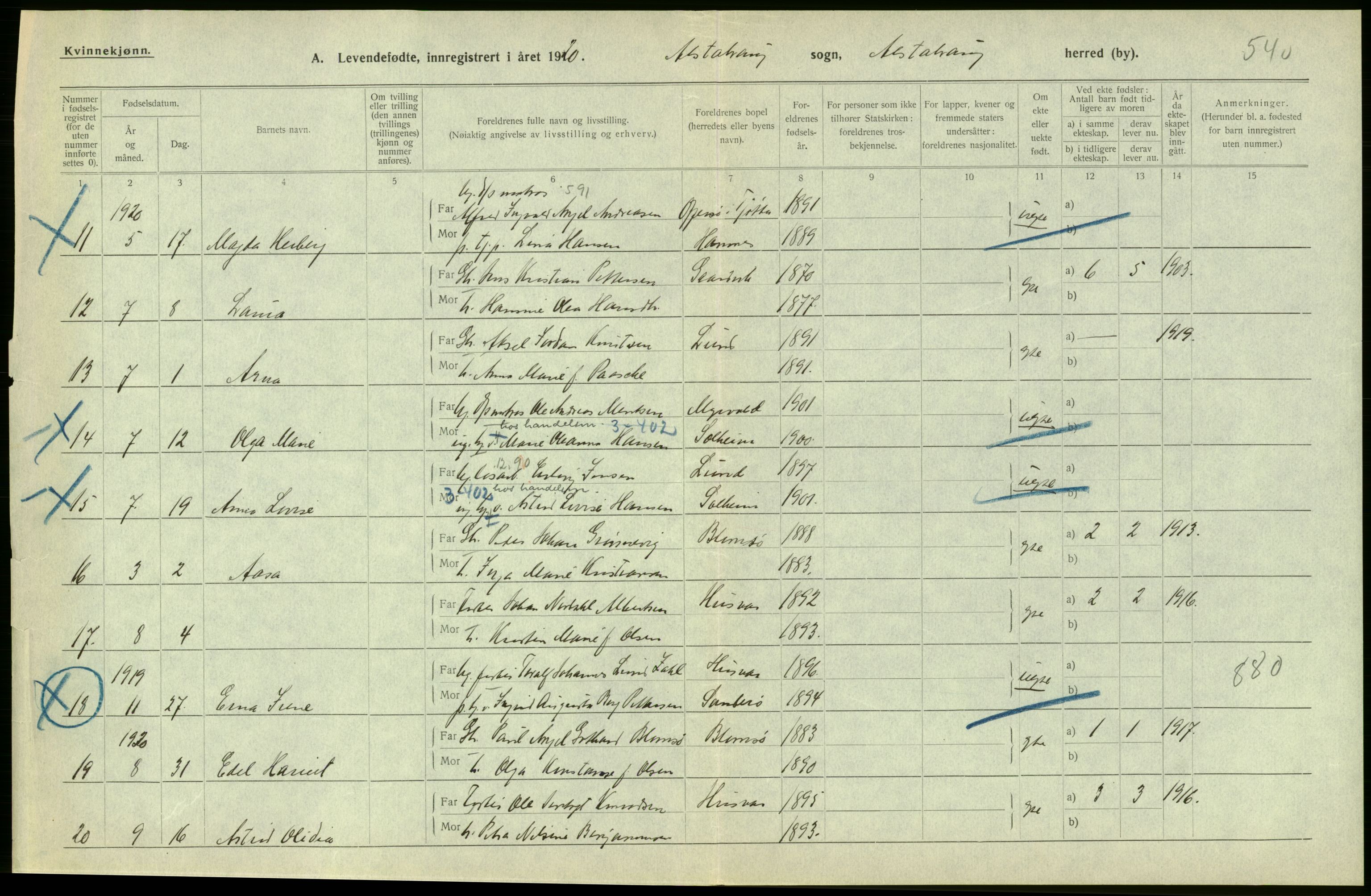 Statistisk sentralbyrå, Sosiodemografiske emner, Befolkning, AV/RA-S-2228/D/Df/Dfb/Dfbj/L0055: Nordland fylke: Levendefødte menn og kvinner. Bygder., 1920, p. 24