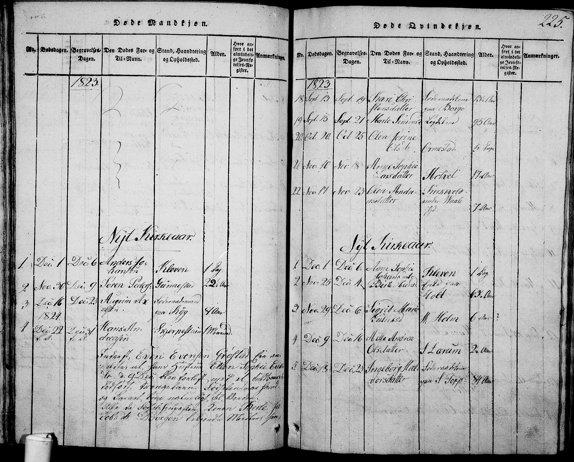 Våle kirkebøker, AV/SAKO-A-334/G/Ga/L0001: Parish register (copy) no. I 1, 1814-1824, p. 224-225