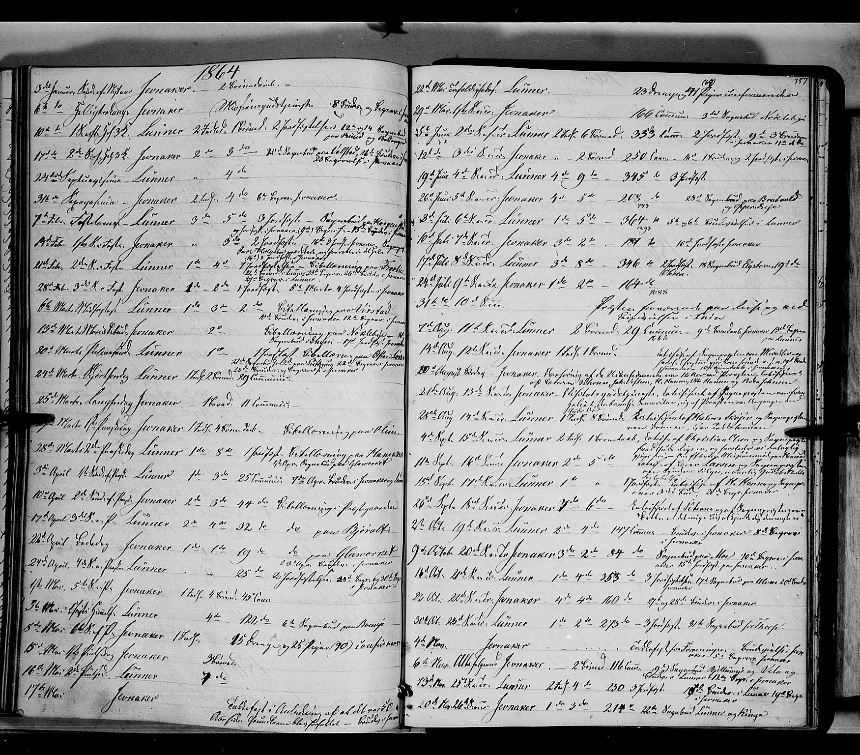 Jevnaker prestekontor, SAH/PREST-116/H/Ha/Haa/L0007: Parish register (official) no. 7, 1858-1876, p. 357